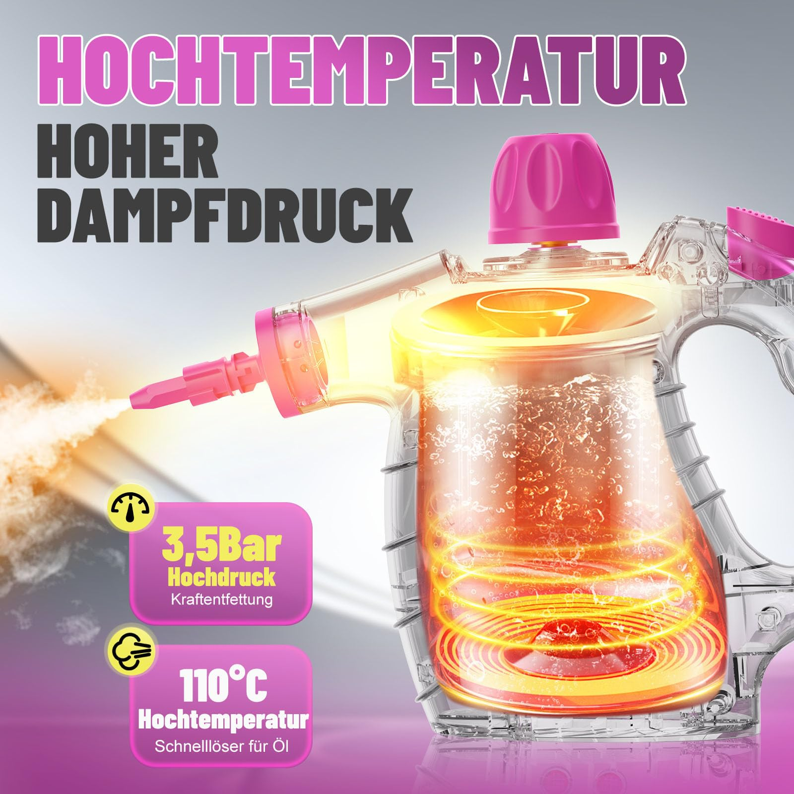 Ein Diagramm eines Dampfreinigers mit deutschem Text, der hohe Temperatur und Druck hervorhebt. Es hat rosa Akzente.