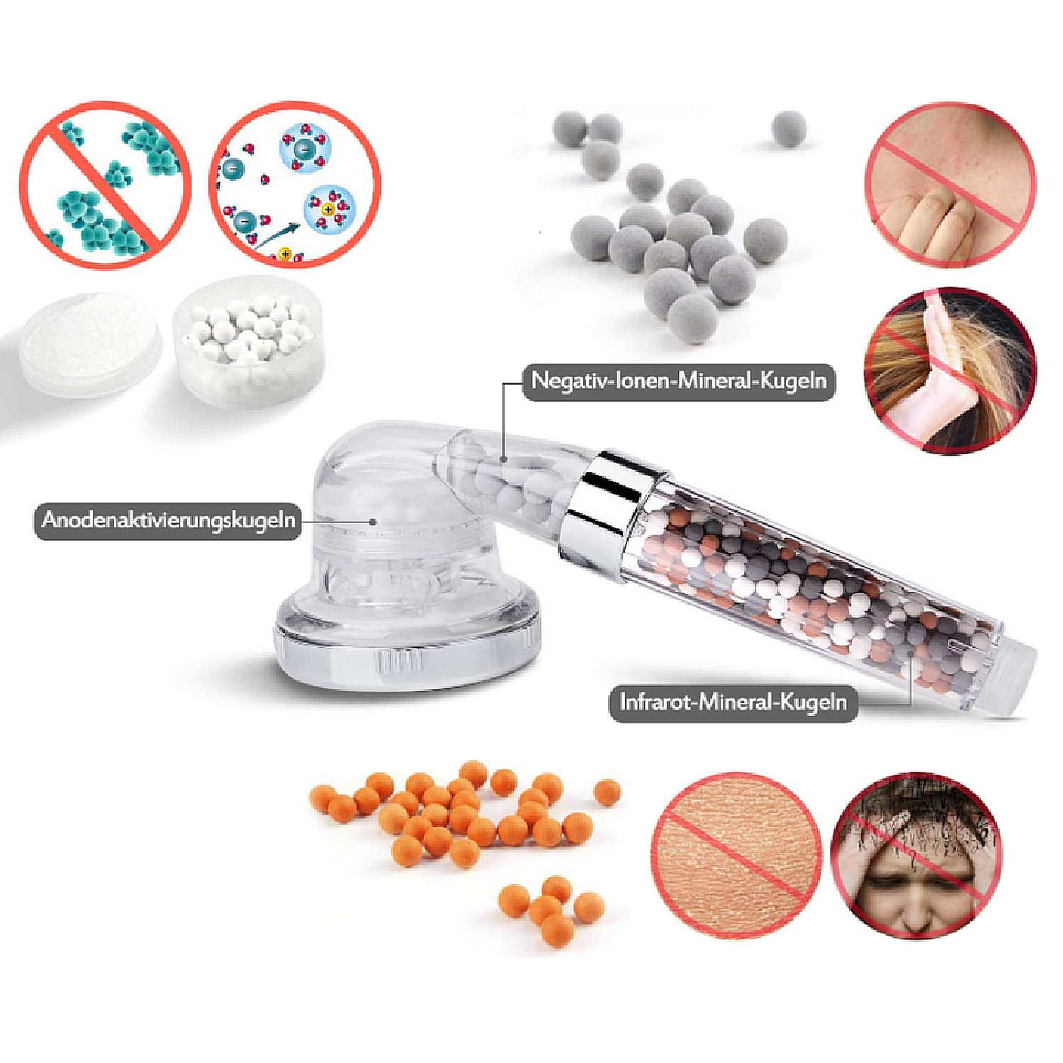 Ein Duschkopf mit Mineralbällen und Diagrammen, die Vorteile wie Haut und Gesundheit zeigen.