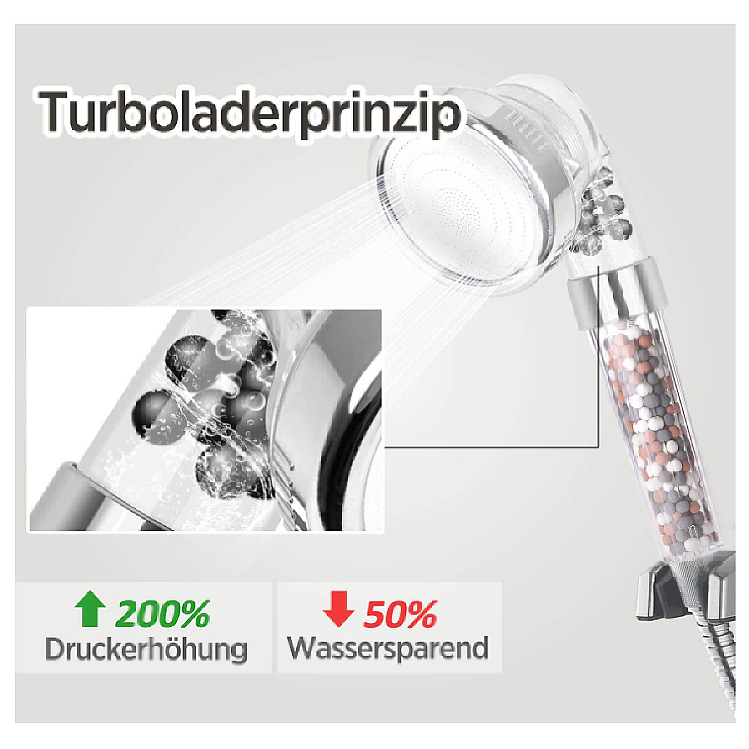 Ein Duschkopf mit silbernem Körper, Wasserfluss und Text auf Deutsch.