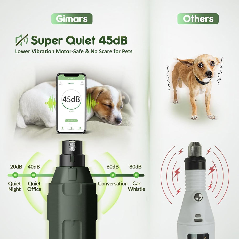Diagramm, das einen leisen Nagelknipser mit einem lauten vergleicht und einen schlafenden Hund in der Nähe eines Telefons zeigt.