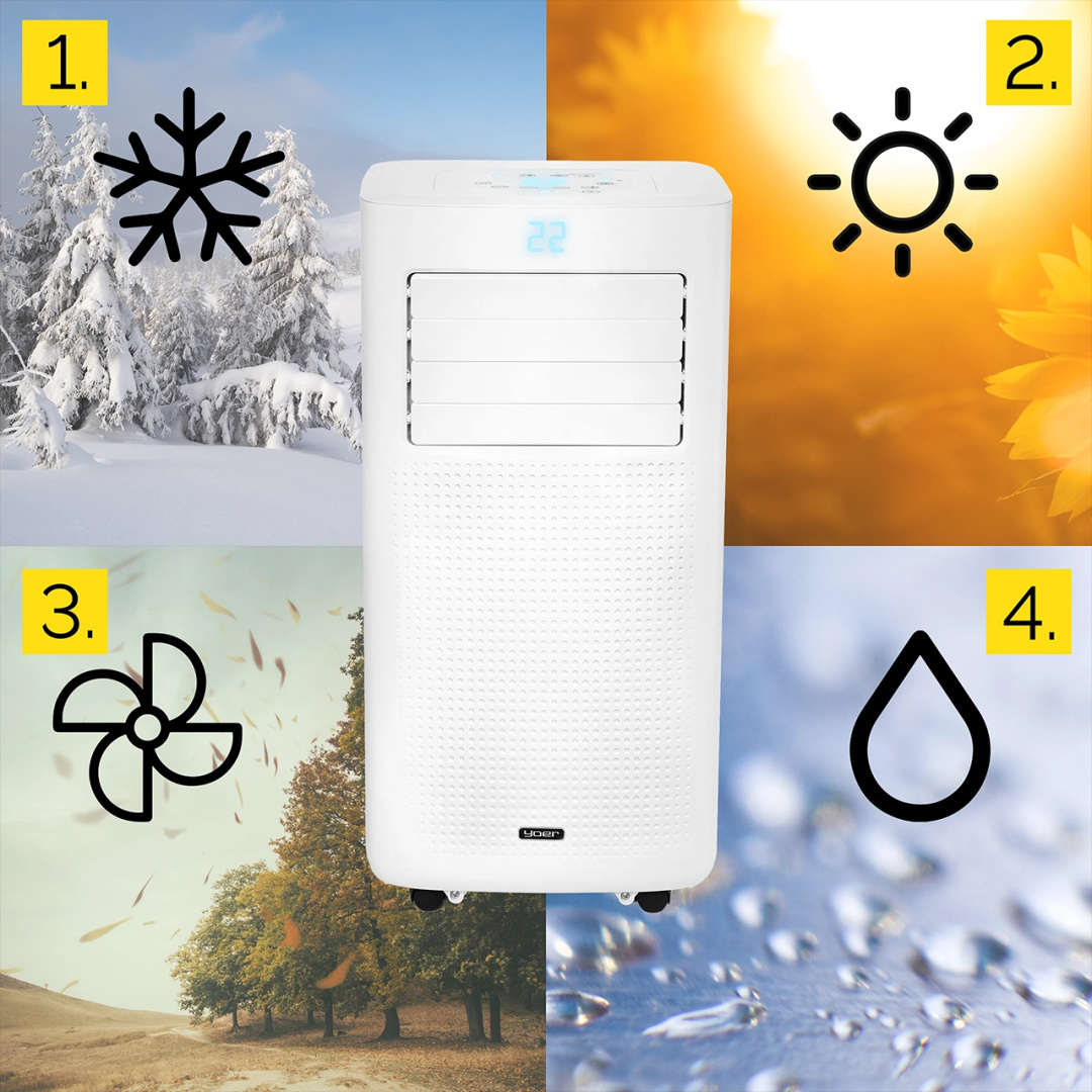 Klimatyzator z ikonami reprezentującymi zimę, słońce, wiatr i deszcz.