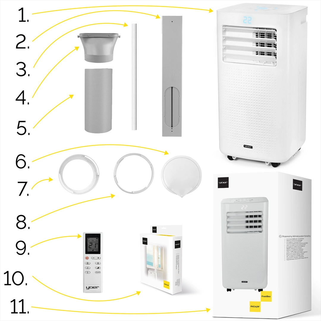 Klimatyzator z oznaczonymi elementami. Zawiera jednostkę, wąż wydechowy i pilota.