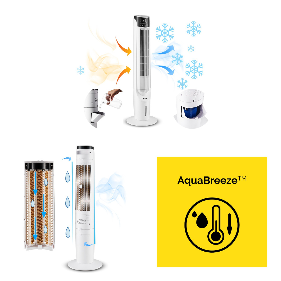 Obrazy pokazujące proces chłodzenia i filtracji wentylatora wieżowego. Zawiera części wentylatora, wodę i oznaczone chłodzenie.