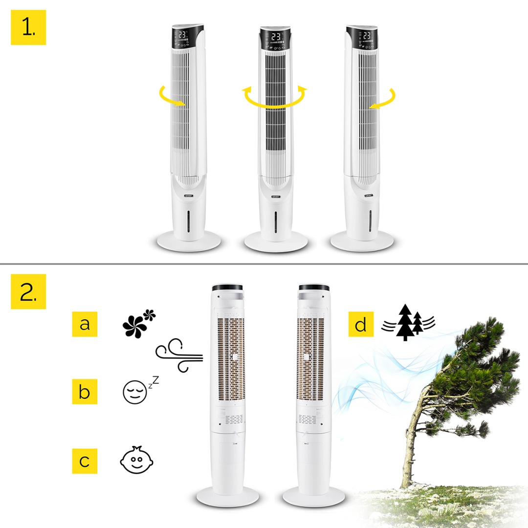 Trzy wentylatory wieżowe z różnymi trybami i funkcjami. Dwa dodatkowe wentylatory z ikonami reprezentującymi różne funkcje.