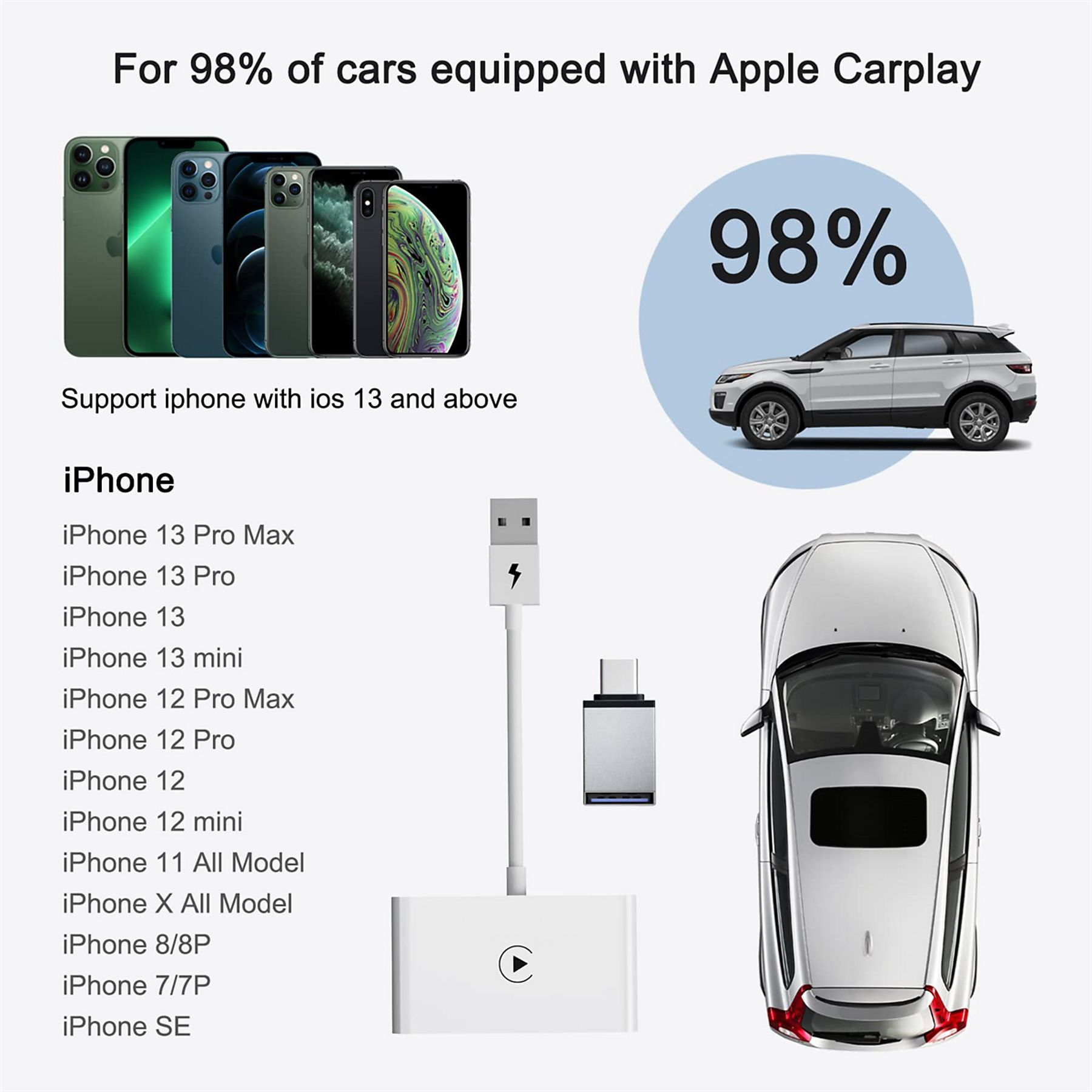 Eine Werbung mit einem Auto, Telefonen und einem weißen Adapter. Text erwähnt Apple CarPlay und iPhone-Modelle.