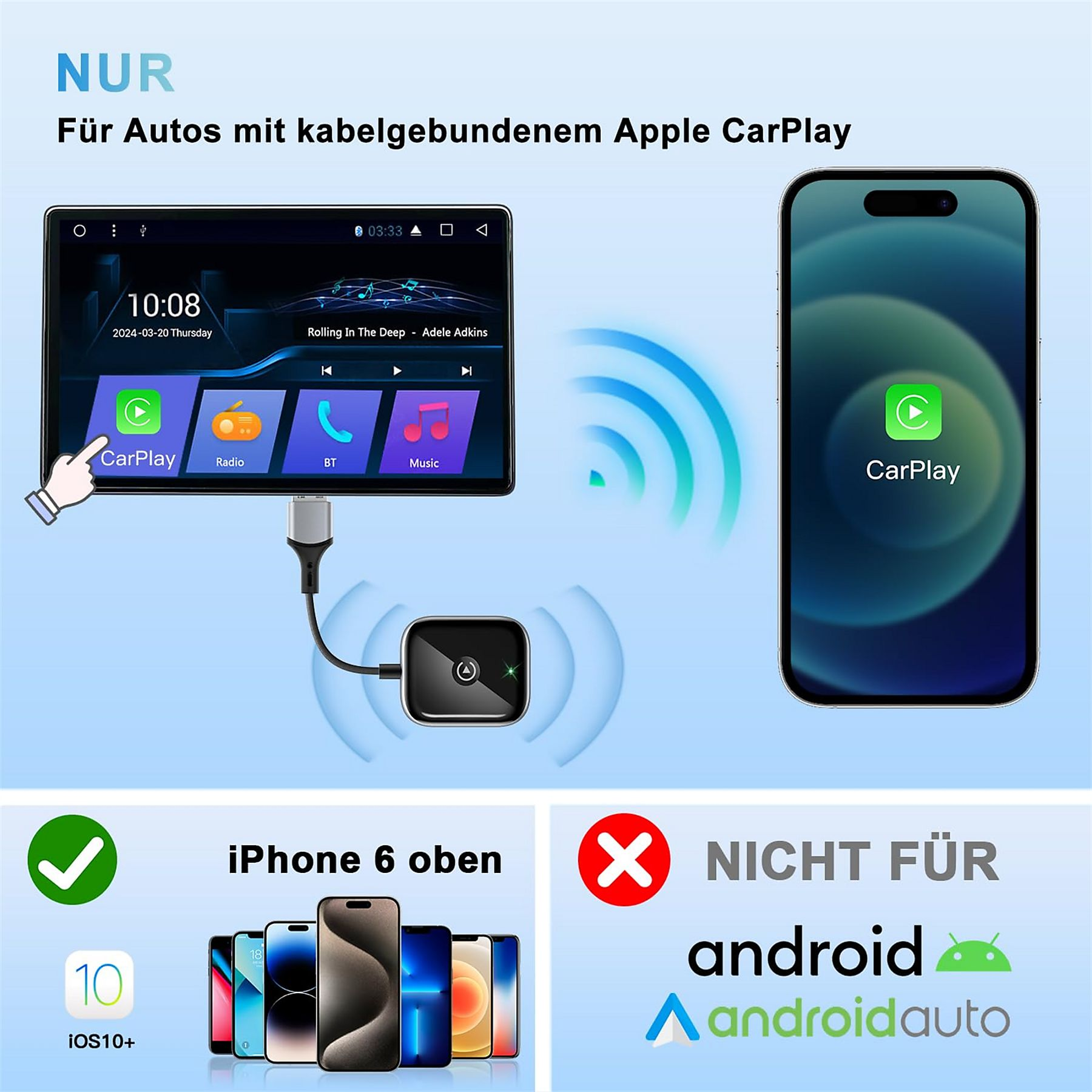 Ein Bildschirm zeigt eine Autoschnittstelle mit Telefon- und Carplay-Optionen. Text sagt: 'iPhone 6 oben'.
