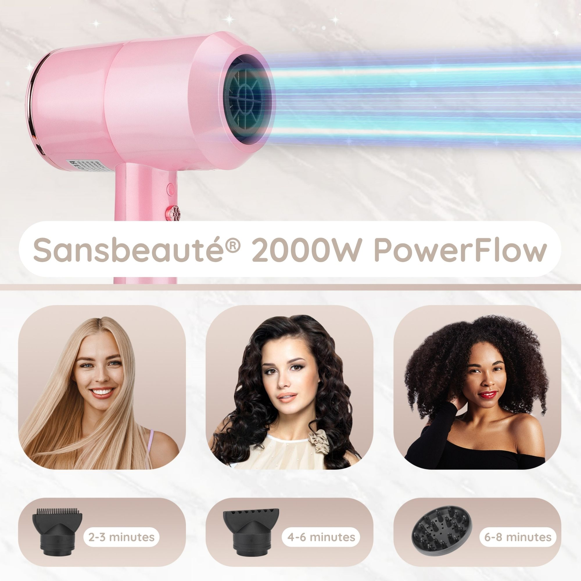Un sèche-cheveux rose et trois femmes aux cheveux coiffés. L'image montre combien de temps sécher chaque style.