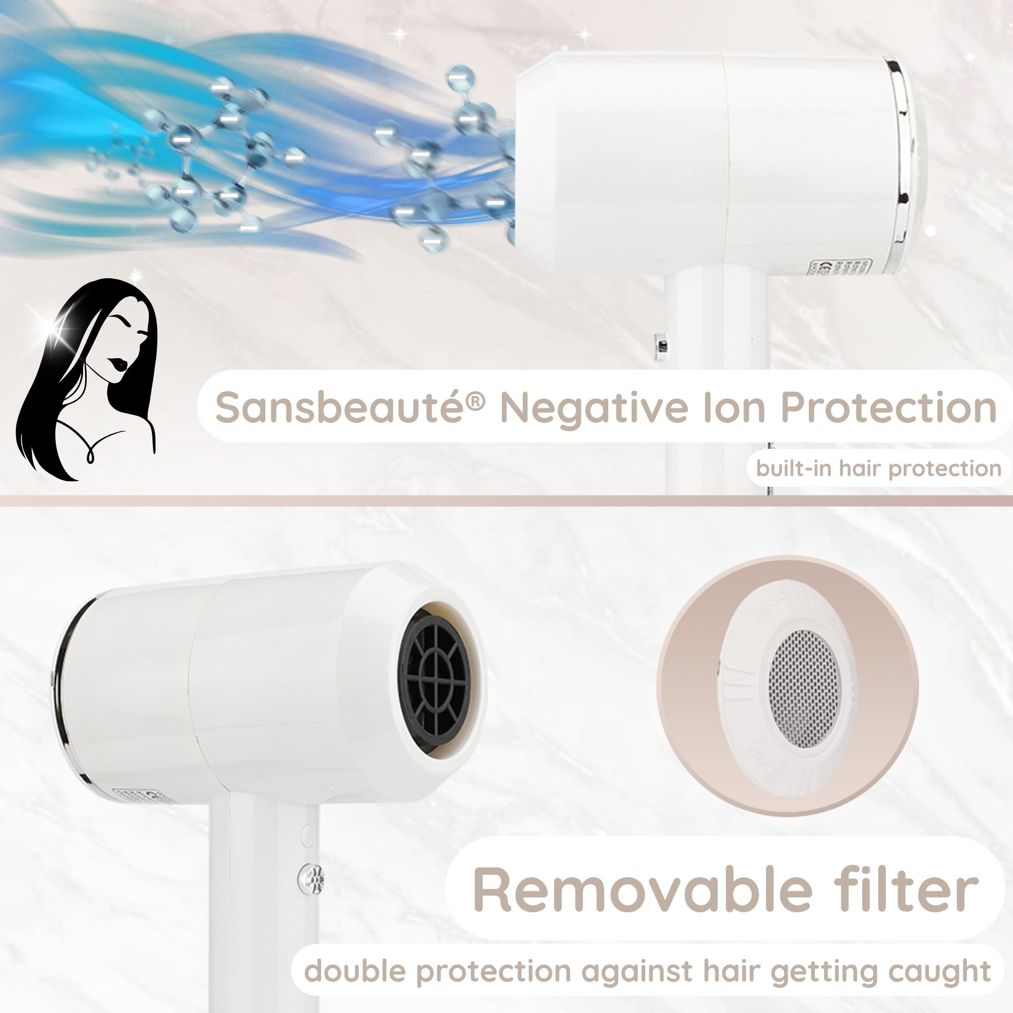 Image shows a white hair dryer with text: Sansbeauté® Negative ion Protection. The background is white.