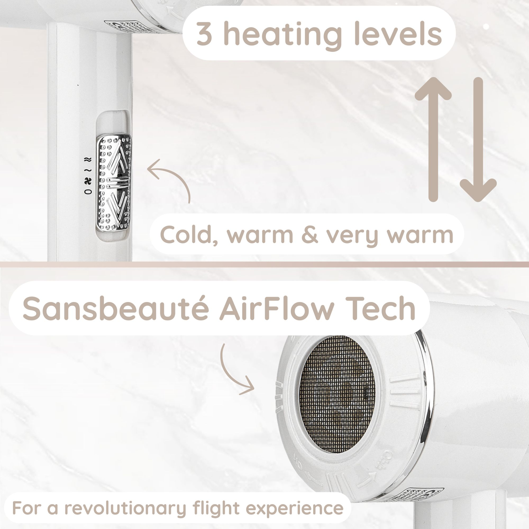 Image shows a white hair dryer with text highlighting heating levels and airflow technology.