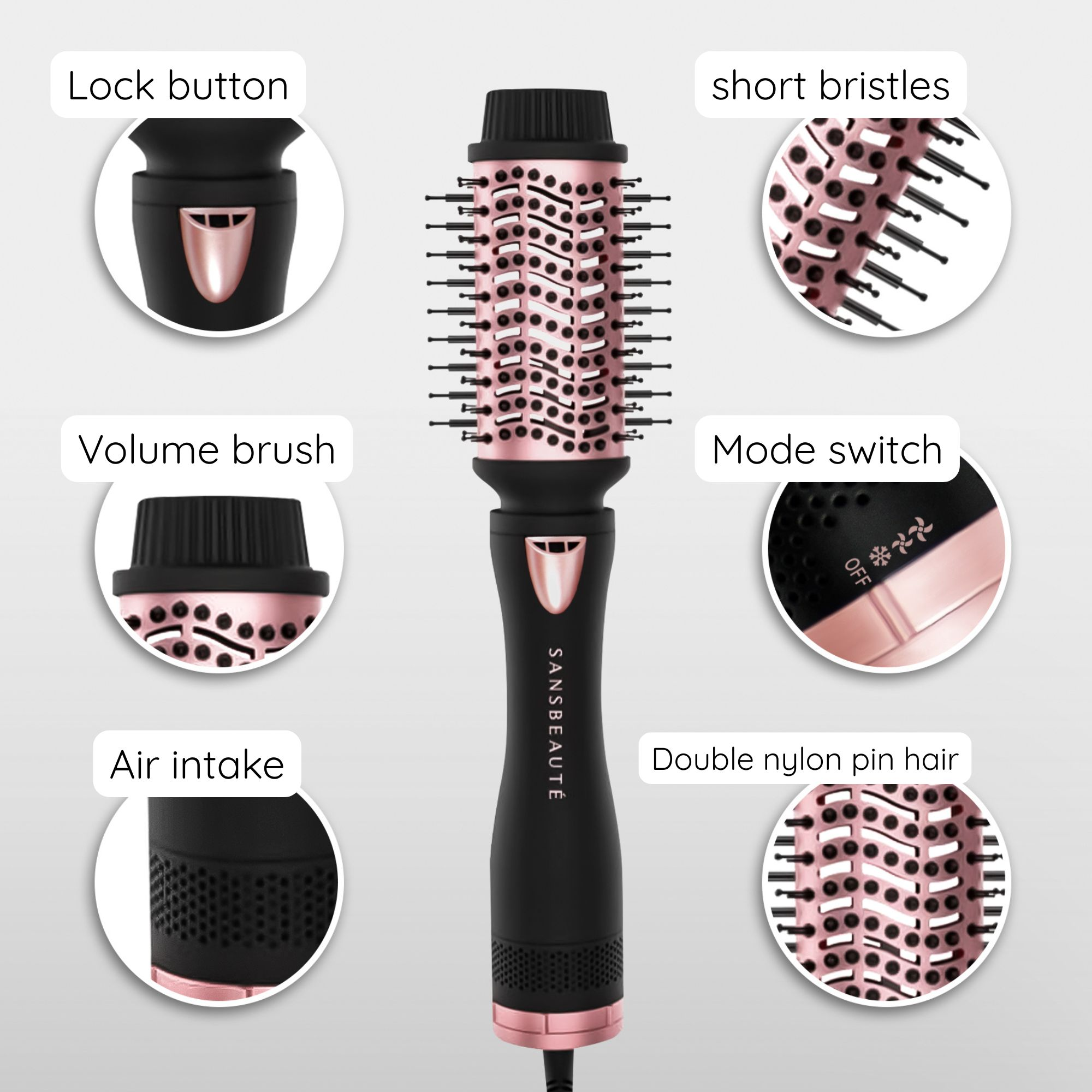 A hair styling brush is shown with labeled sections: lock button, volume brush, air intake, mode switch, bristles.