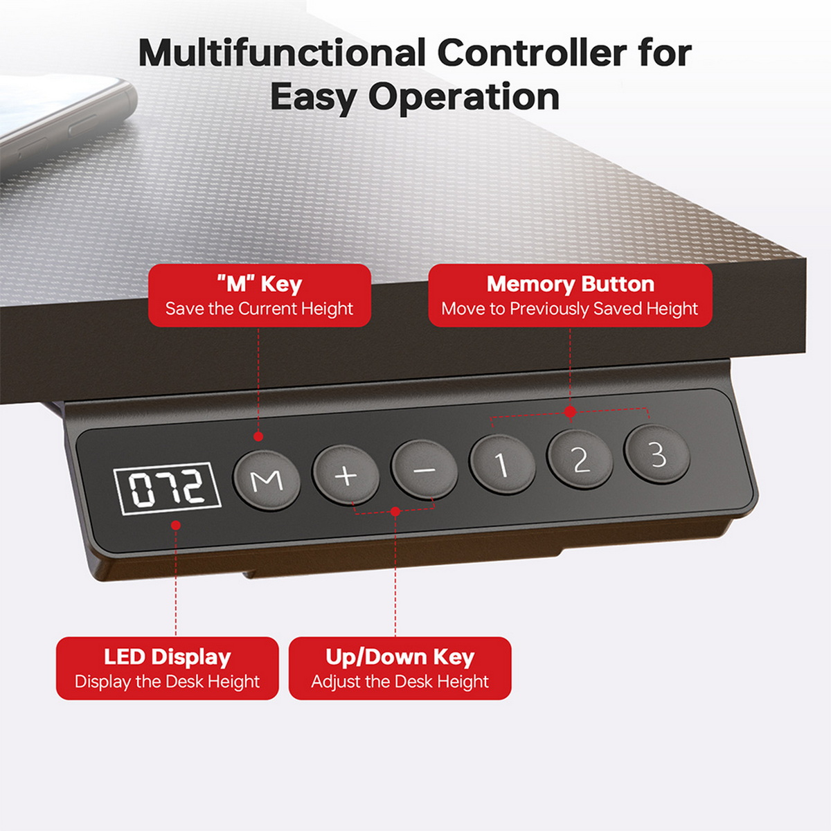 Zbliżenie kontrolera biurka z wyświetlaczem LED i przyciskami. Tekst: Wielofunkcyjny kontroler.
