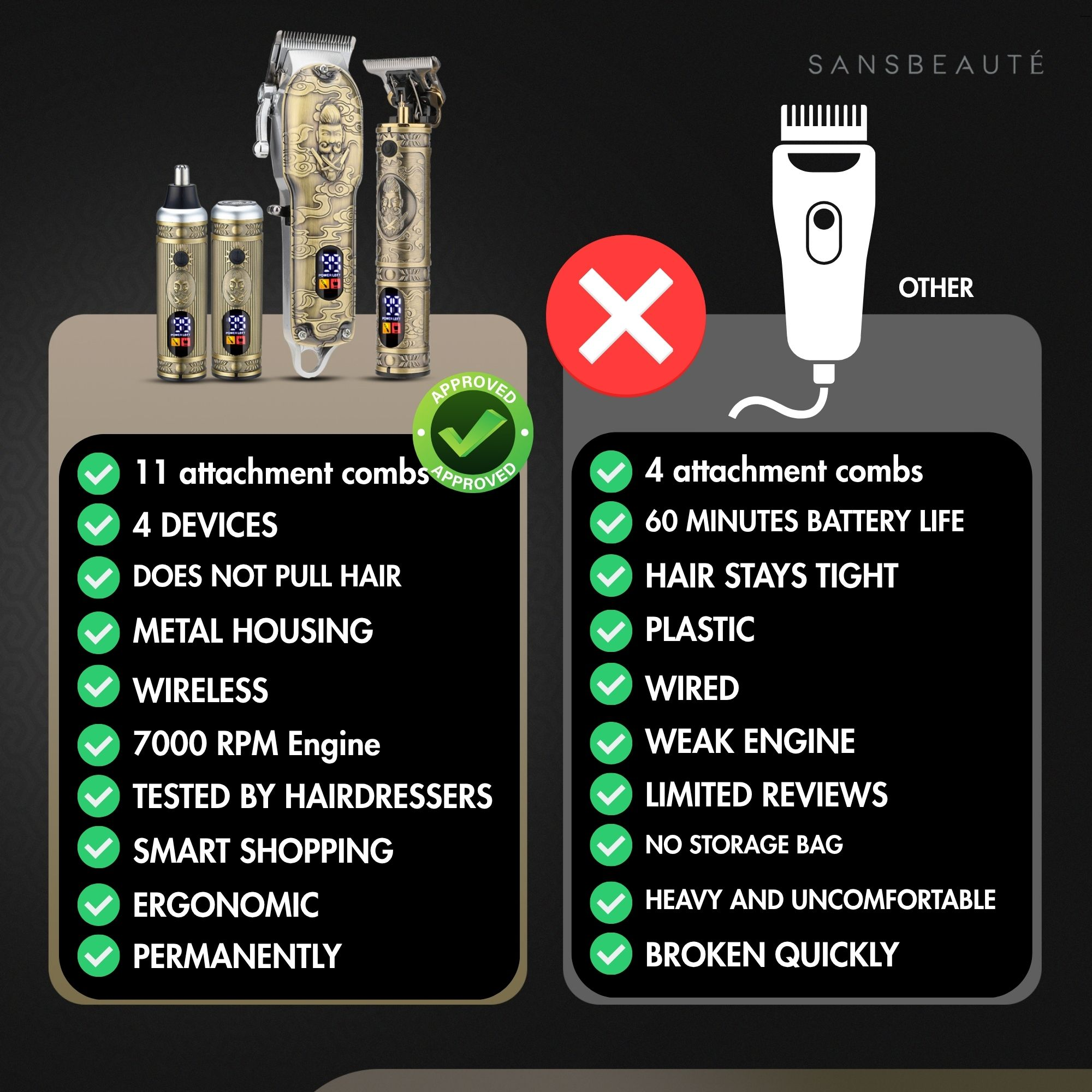 Image comparing advantages of a hair trimming system against a less effective alternative.