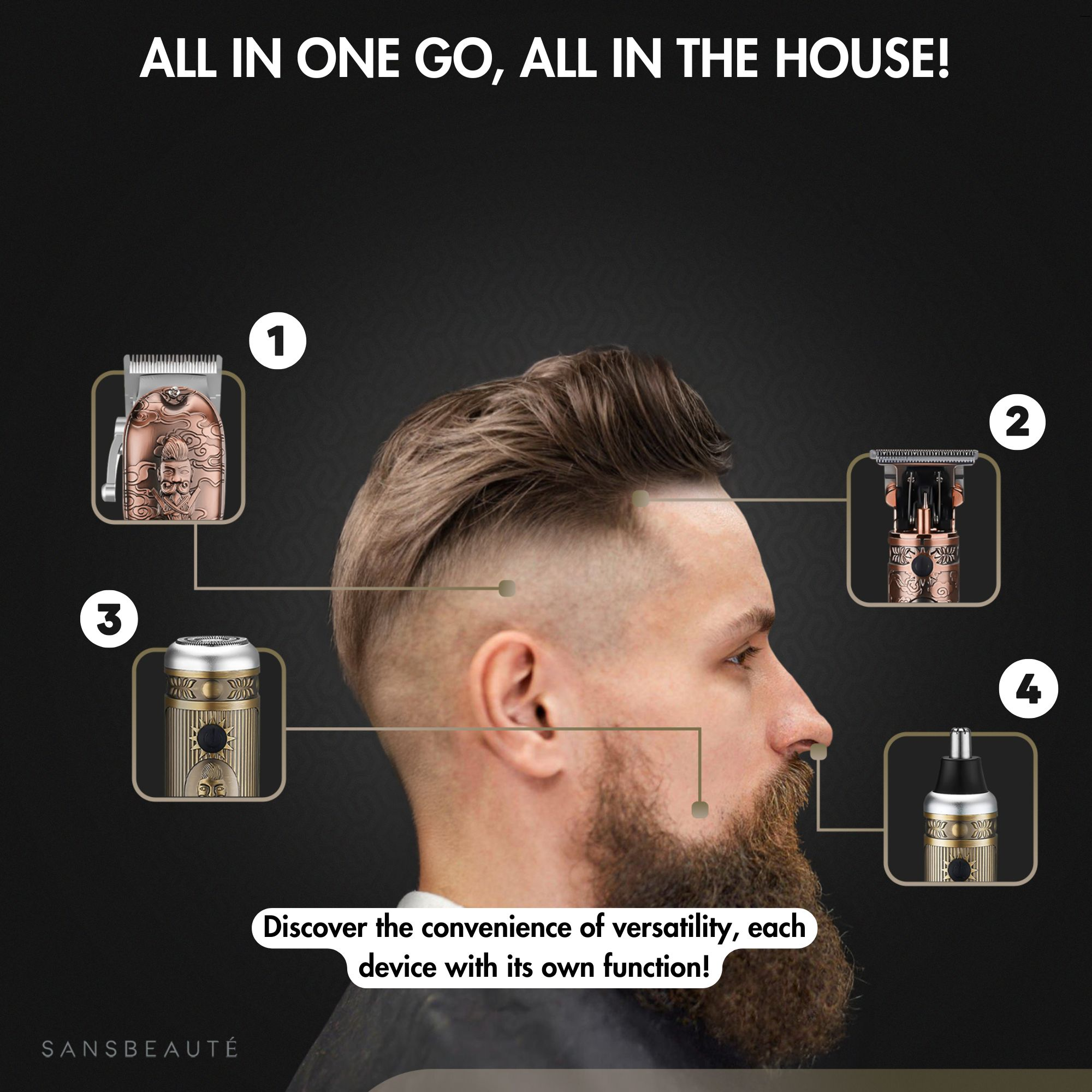 Image showcasing a man and various grooming tools for hair and beard, highlighting versatility.