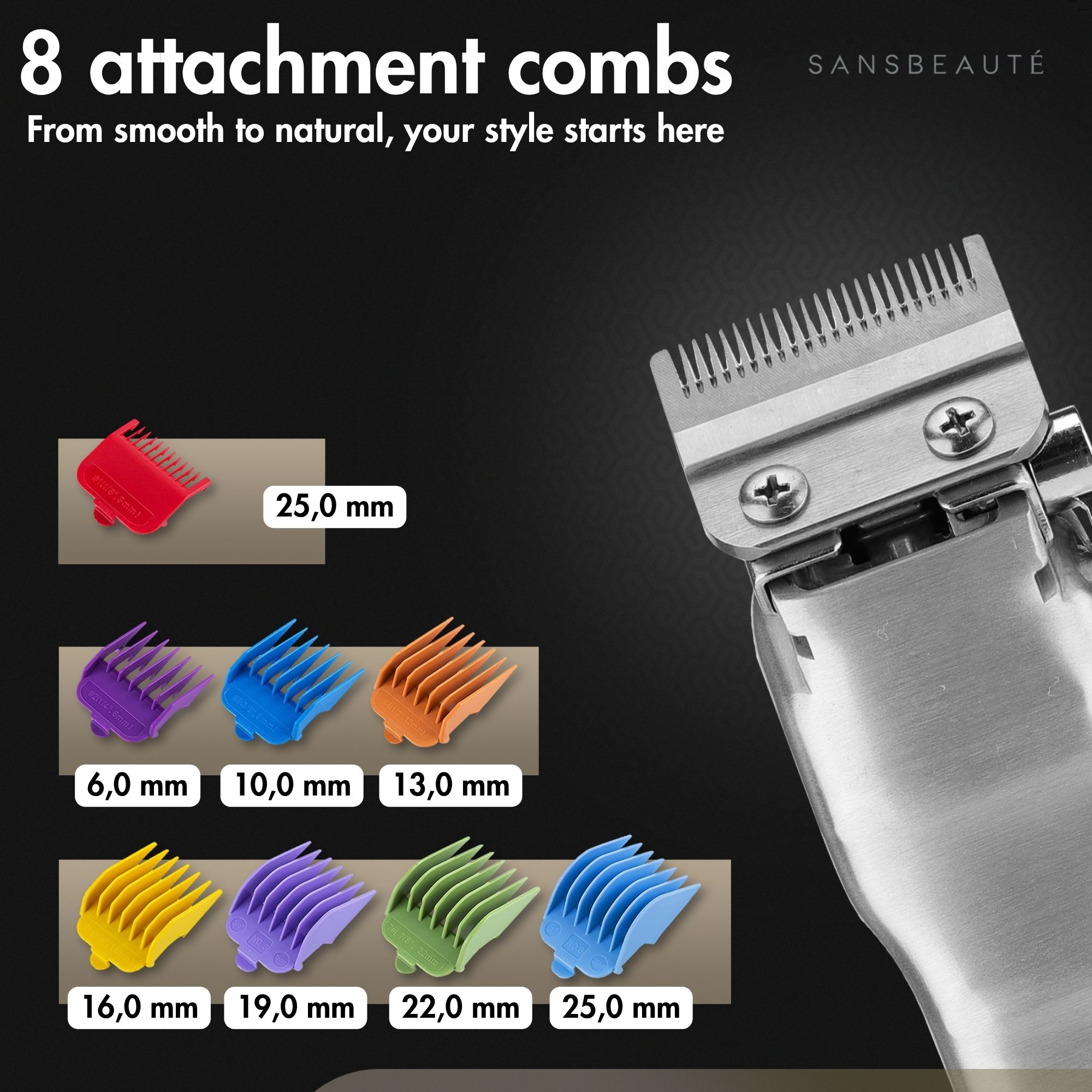 Close up of a trimmer and attachment combs with different sizes and colors.