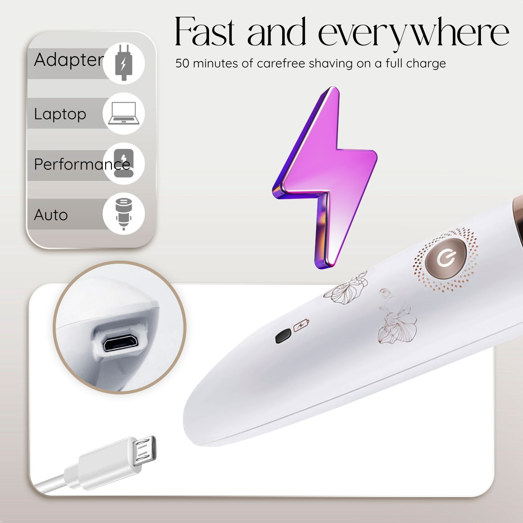 Elektrorasierer mit Ladekabel und Symbolen für Adapter, Laptop, Leistung und Auto.