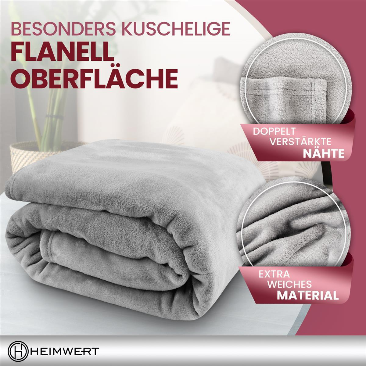 Eine graue Decke ist gefaltet. Nahaufnahmen zeigen Details über die Nähte.