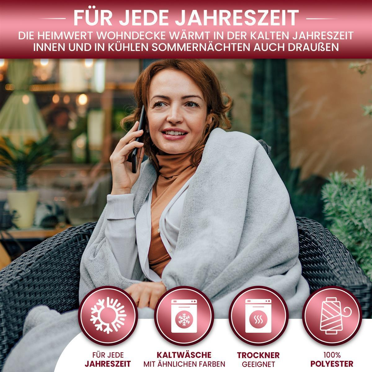 Frau, eingehüllt in eine Decke, telefoniert draußen. Icons für Produktmerkmale werden angezeigt.