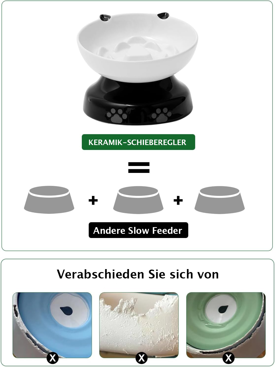 Weiß-schwarzer Futternapf mit Slow-Feeder-Design, Bilder zeigen die Funktion.