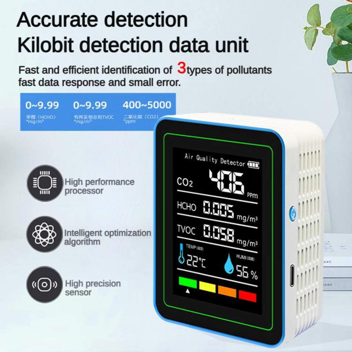 Ein Luftqualitätsmonitor mit einem Bildschirm, der CO2-, HCHO-, TVOC-, Temperatur- und Feuchtigkeitswerte anzeigt.