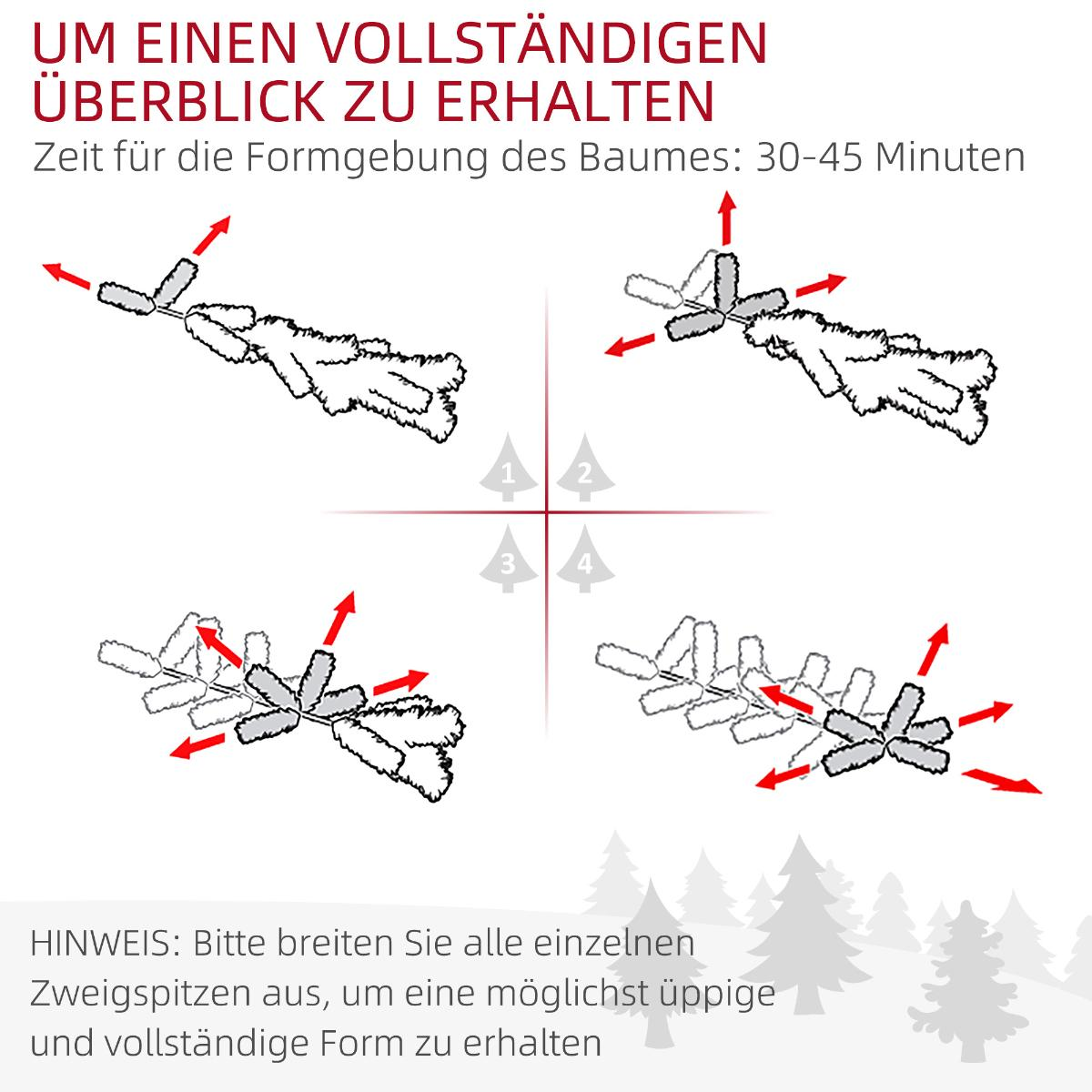 Diagramm zur Gestaltung eines Weihnachtsbaums. Anweisungen mit Pfeilen und Nummerierung.