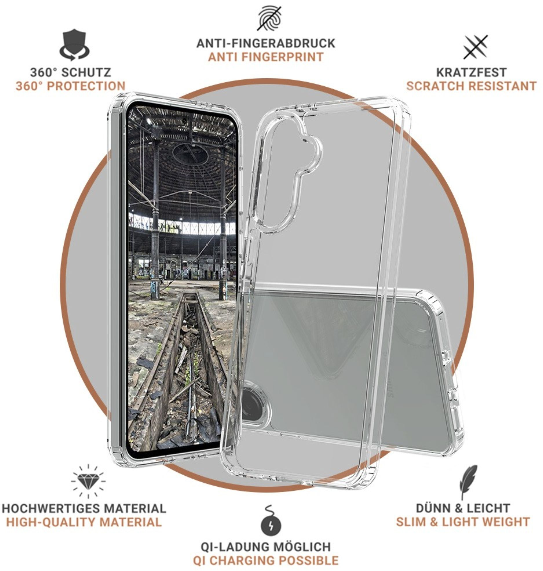 Un téléphone dans une coque transparente avec du texte décrivant des fonctionnalités telles que 'protection à 360°' et 'charge Qi possible'.
