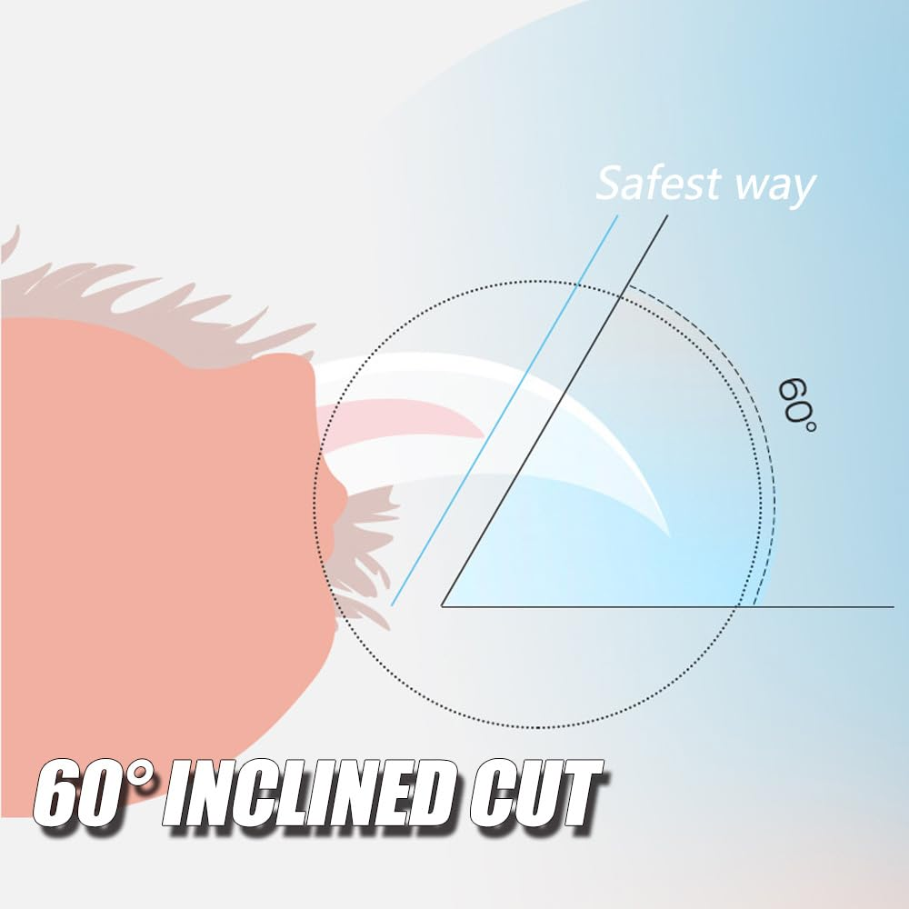 Diagramm zeigt einen 60°-Schrägschnitt für einen Nagel, mit den Worten 'Sicherster Weg'.