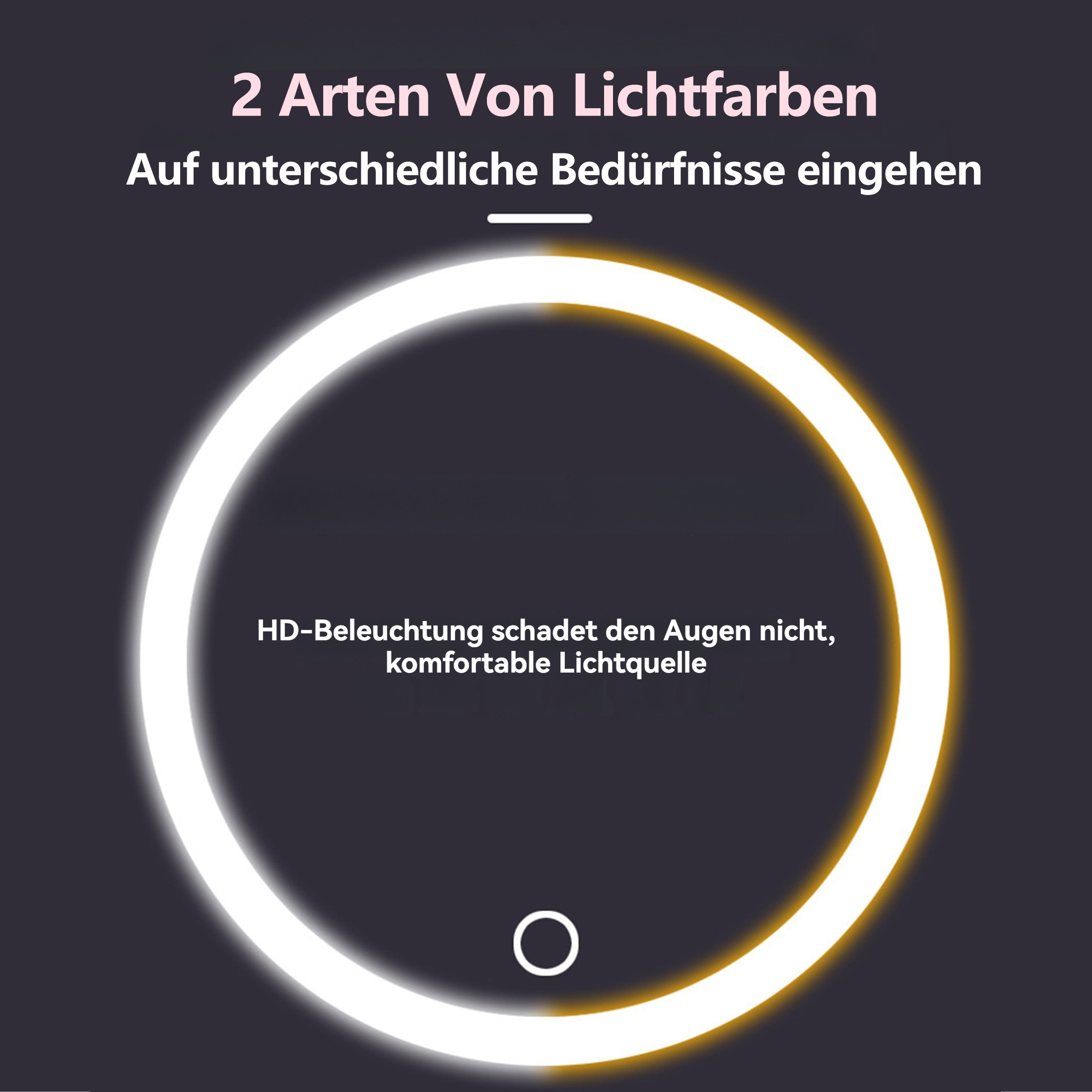 Ein kreisförmiges Licht mit weißem und gelbem Schein. Das Bild befindet sich auf einem dunklen Hintergrund mit Text über Lichtfarben.