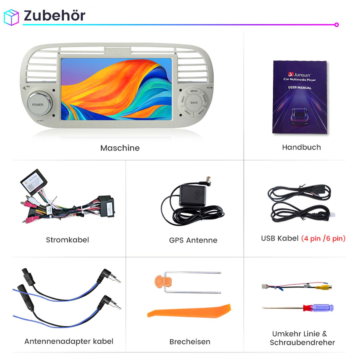 Zubehör für Auto-Multimedia-Player. Enthält Player, Handbuch und verschiedene Kabel und Werkzeuge.