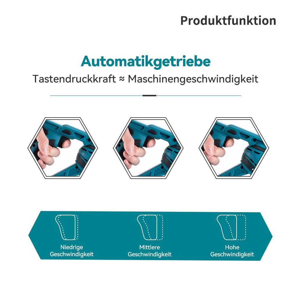 Illustration der Automatikgetriebe-Funktion mit niedriger, mittlerer und hoher Geschwindigkeitseinstellung.
