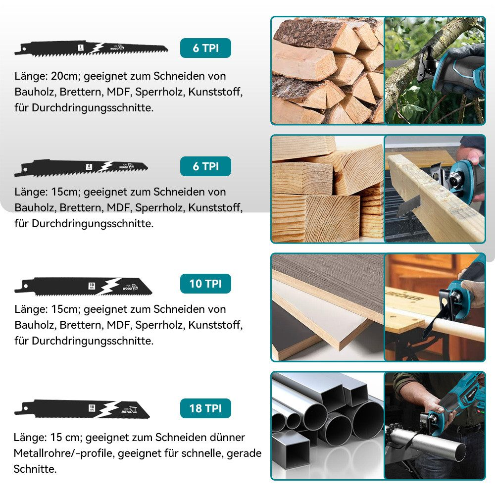 Sägeblätter mit Beschreibungen und Bildern von Holz, einer Person, die die Säge an Holz und Rohren verwendet.