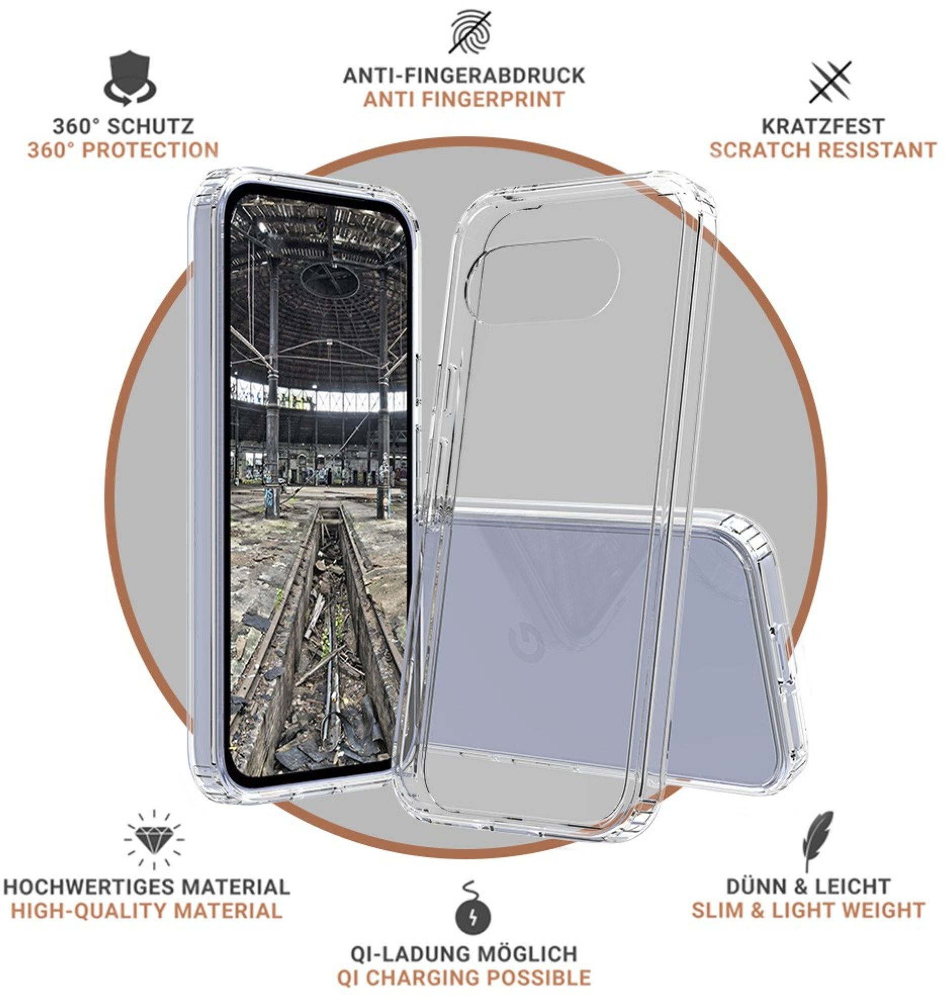 Transparente Handyhülle mit Telefon, das ein beschädigtes Gebäude zeigt. Etiketten heben Funktionen wie Schutz und Aufladung hervor.