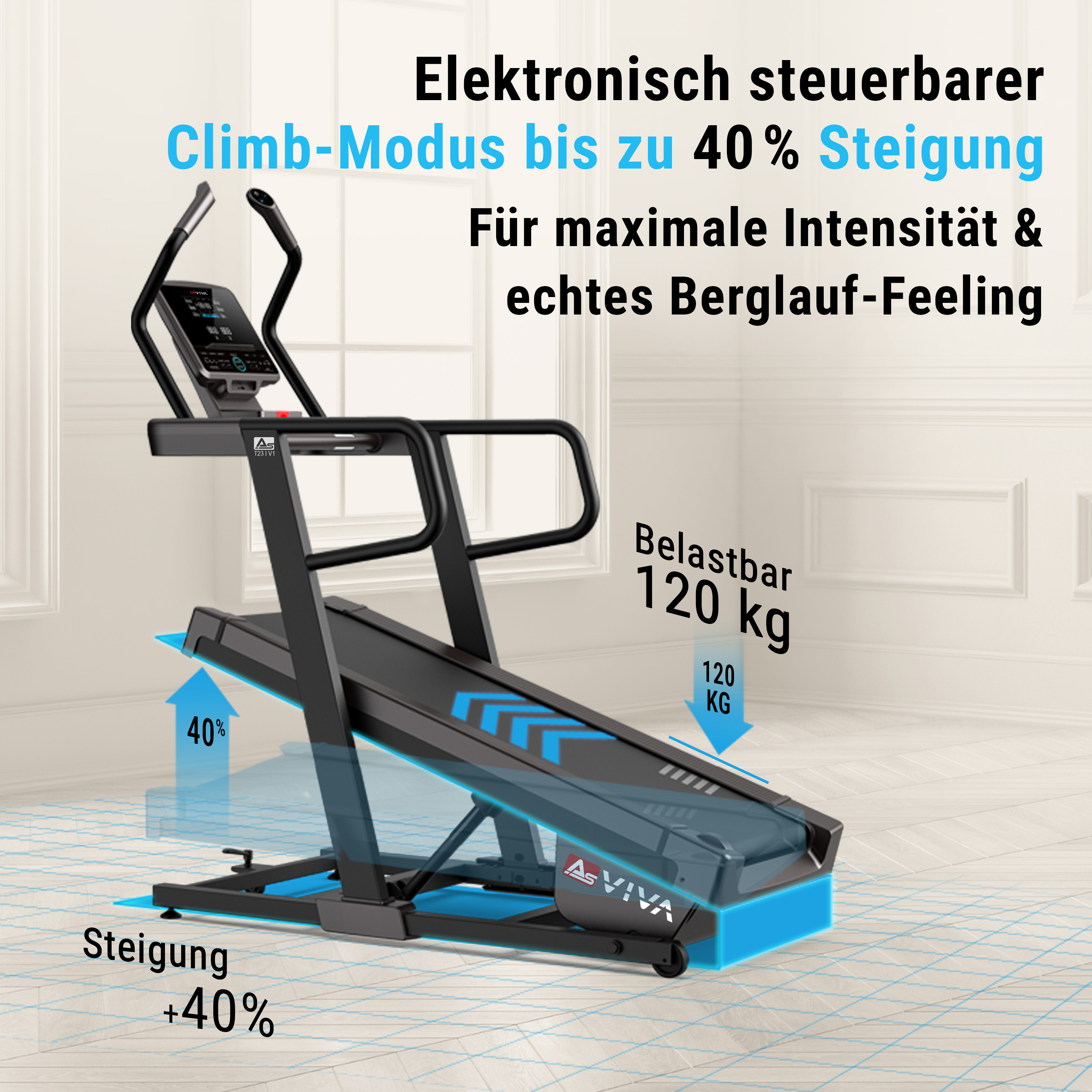 Laufband mit Steigung, zeigt den maximalen Steigungswinkel und die Gewichtskapazität von 120 kg.