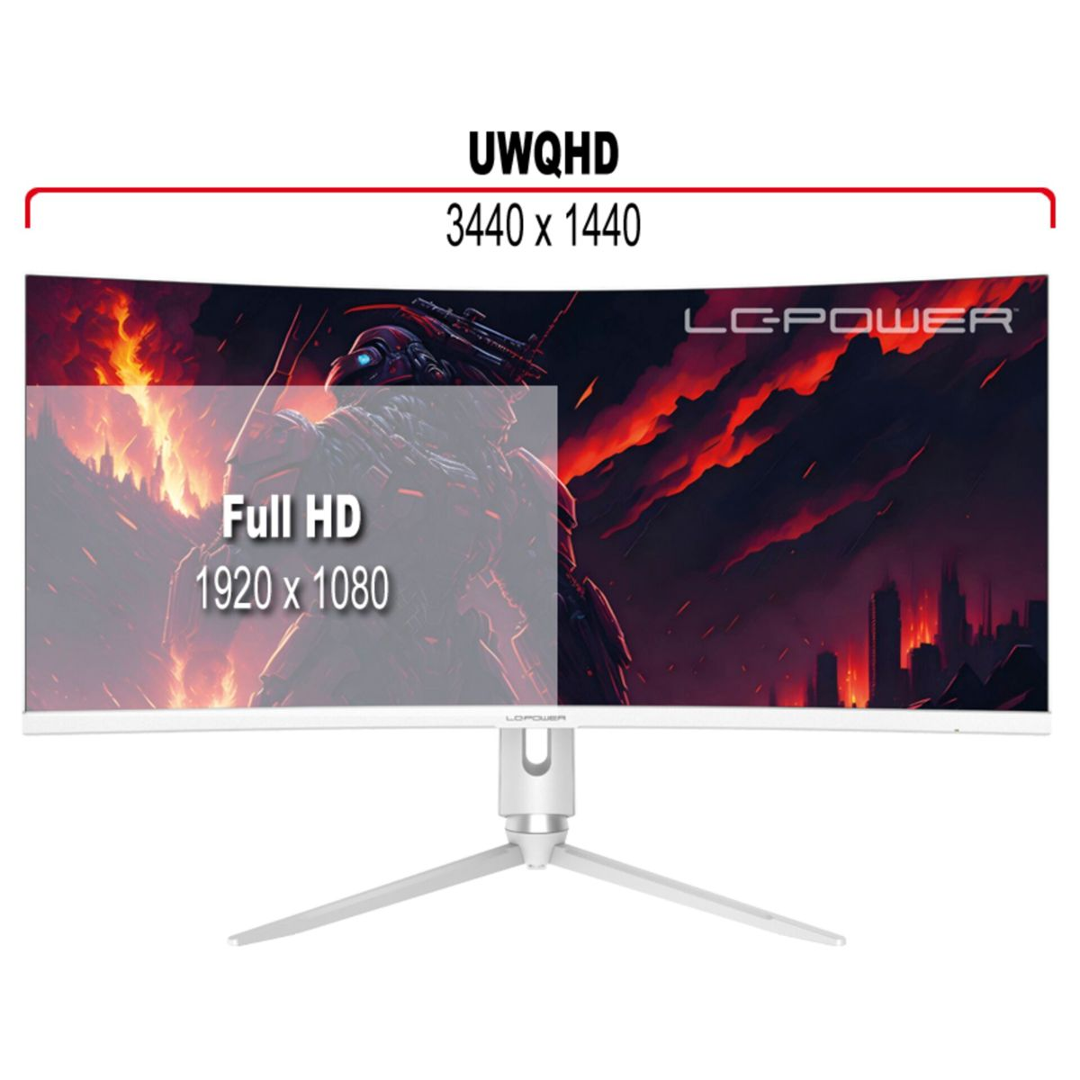 Zakrzywiony biały monitor ze sceną z gry i czerwoną linią nad nim.