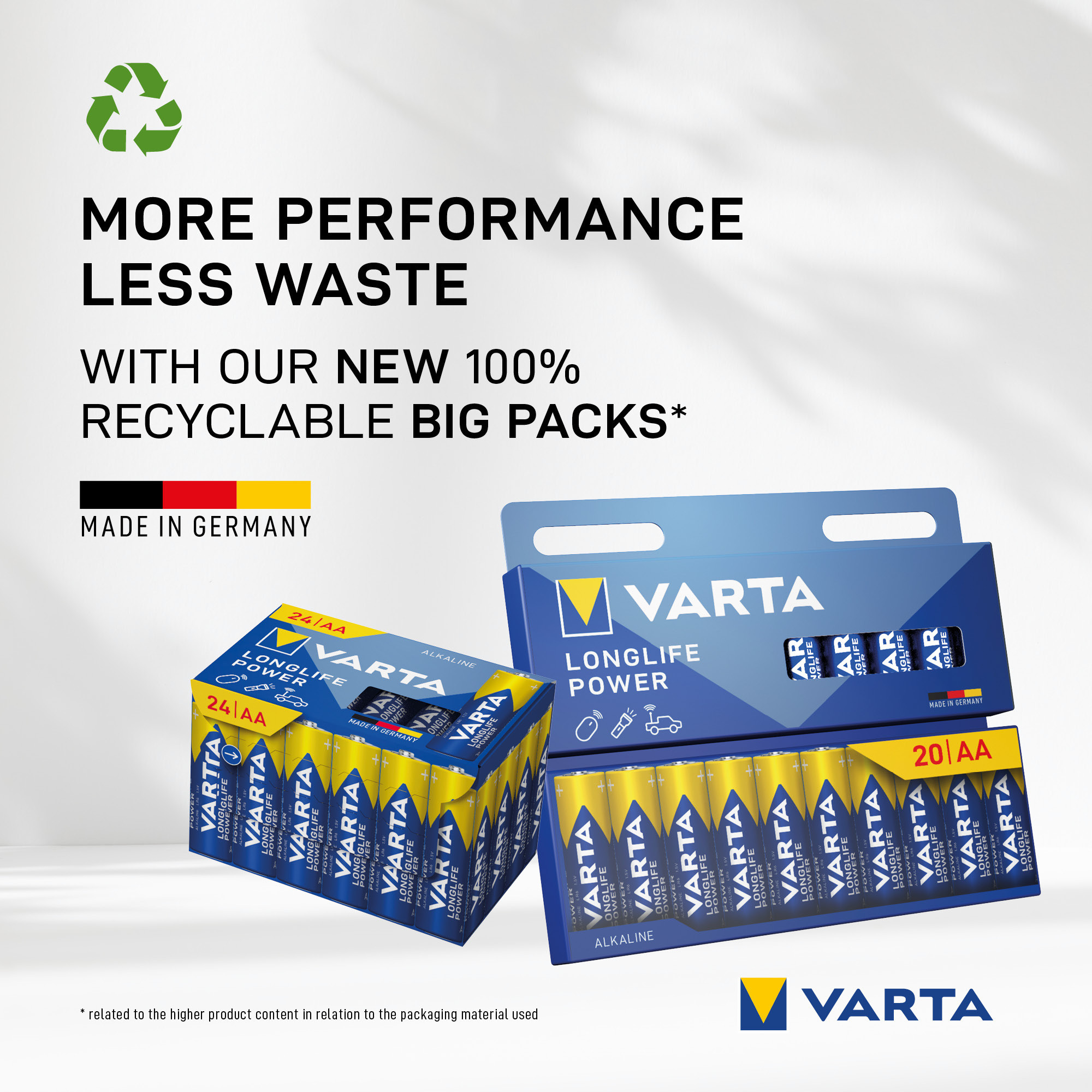 Verpackung von Varta-Batterien. Die Kartons sind blau und gelb mit Text und dem Varta-Logo.