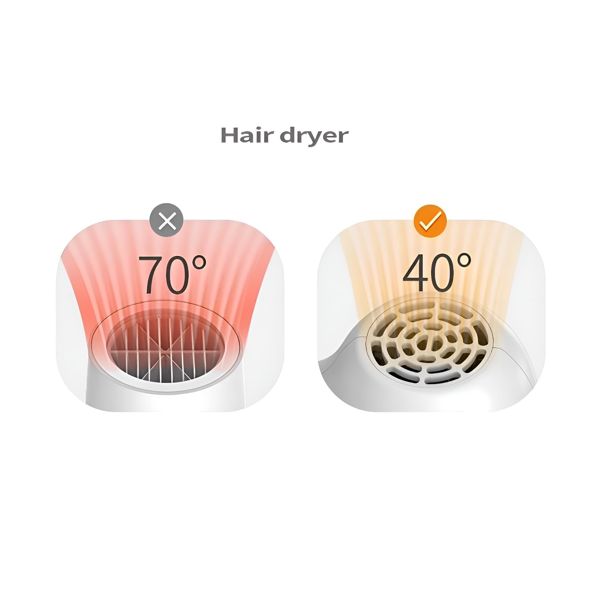 Ein Haartrockner, der zwei Heizeinstellungen zeigt: 70 Grad und 40 Grad.