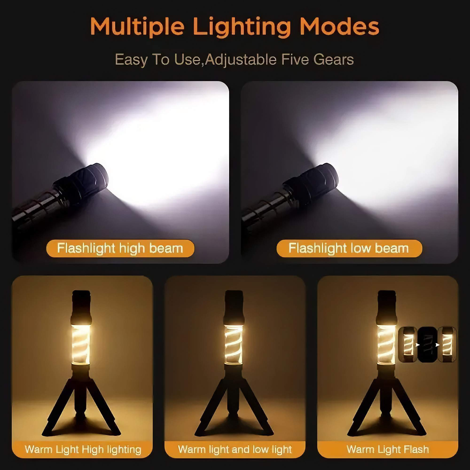 Mehrere Beleuchtungsmodi für eine Campinglampe. Text: Fünf Gänge, Fernlicht der Taschenlampe, Abblendlicht usw.