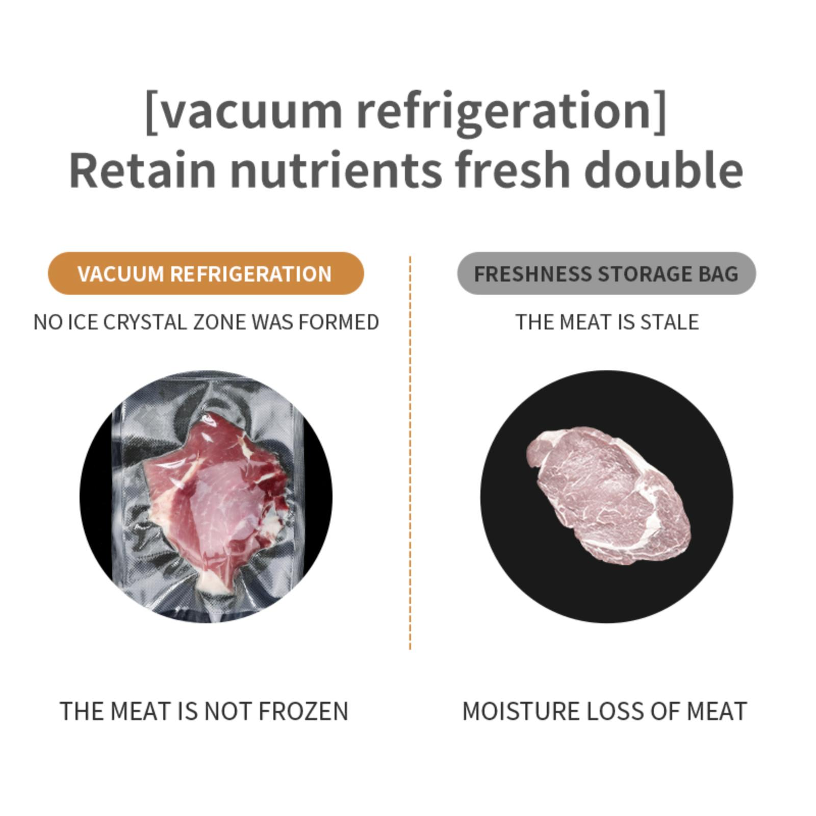 Zwei Bilder zeigen vakuumverpacktes Fleisch. Eines ist gekühlt, das andere abgestanden, was die Frische verdeutlicht.