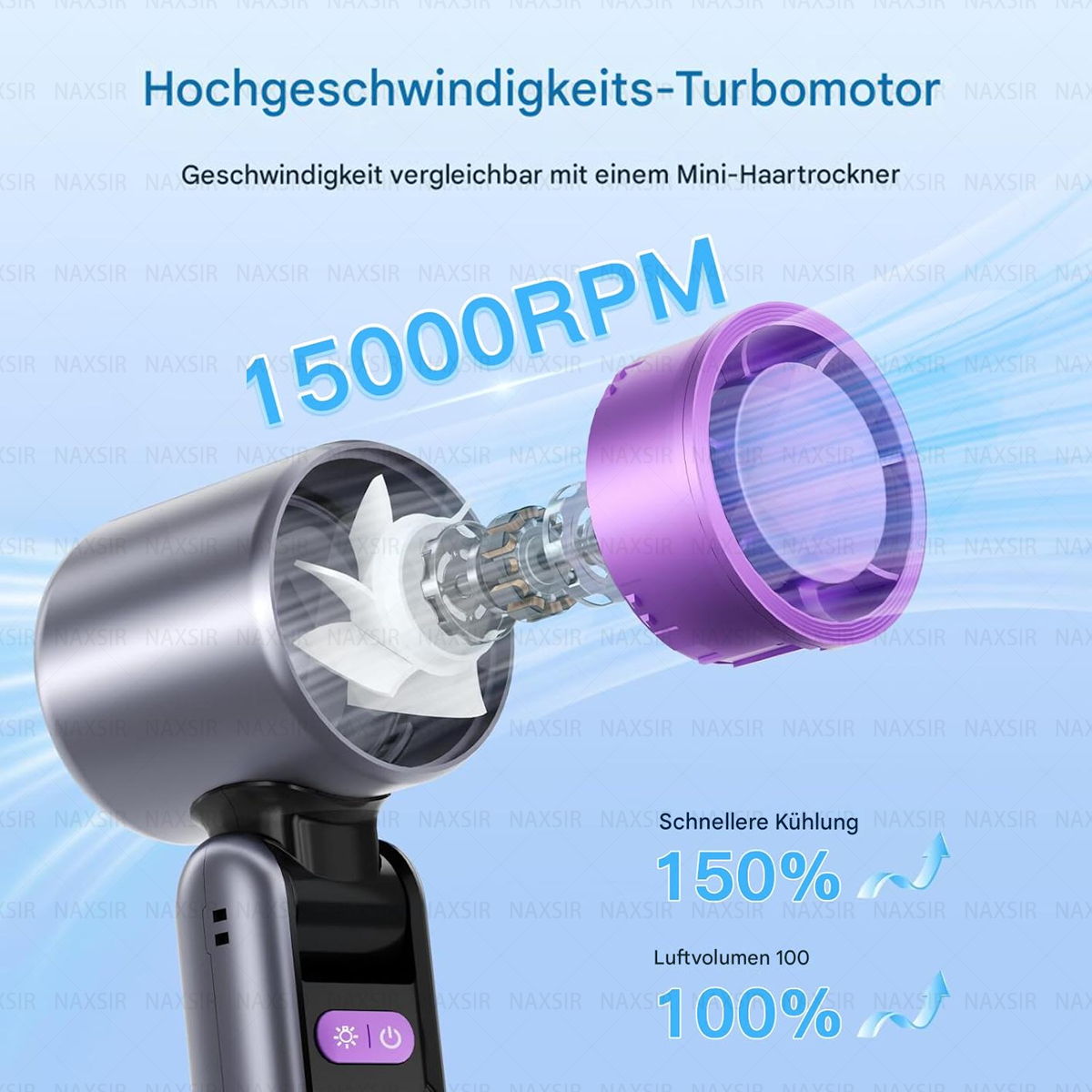 Nahaufnahme eines schwarz-lila Ventilators mit weißen Flügeln. Text sagt "15000RPM" und "150% schnellere Kühlung".