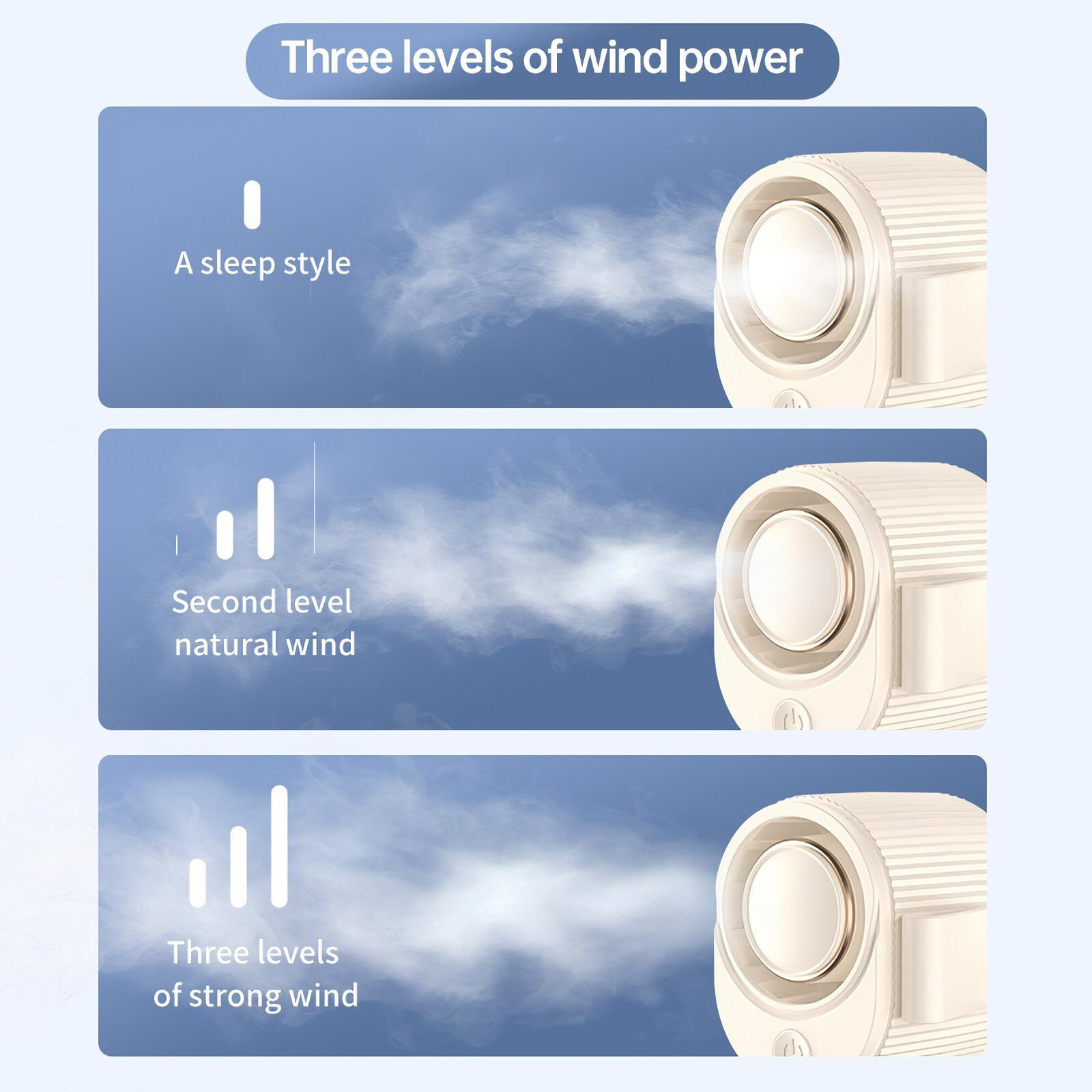 Bild eines Ventilators, der drei Windstärken zeigt. Jede Stufe wird mit einer visuellen Darstellung des Luftstroms dargestellt.