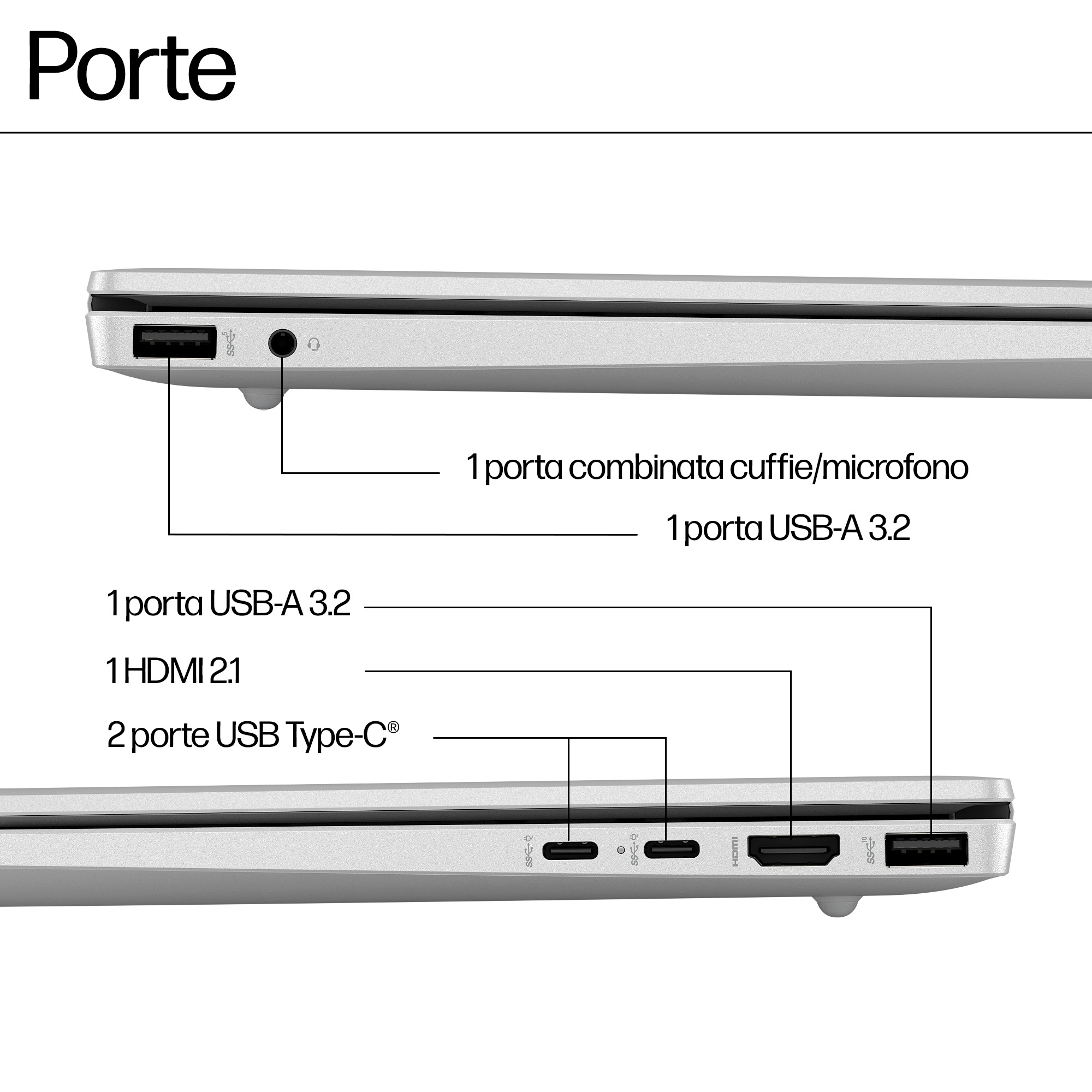 Primo piano delle porte di un laptop, che mostra USB, audio, HDMI e porte USB-C.