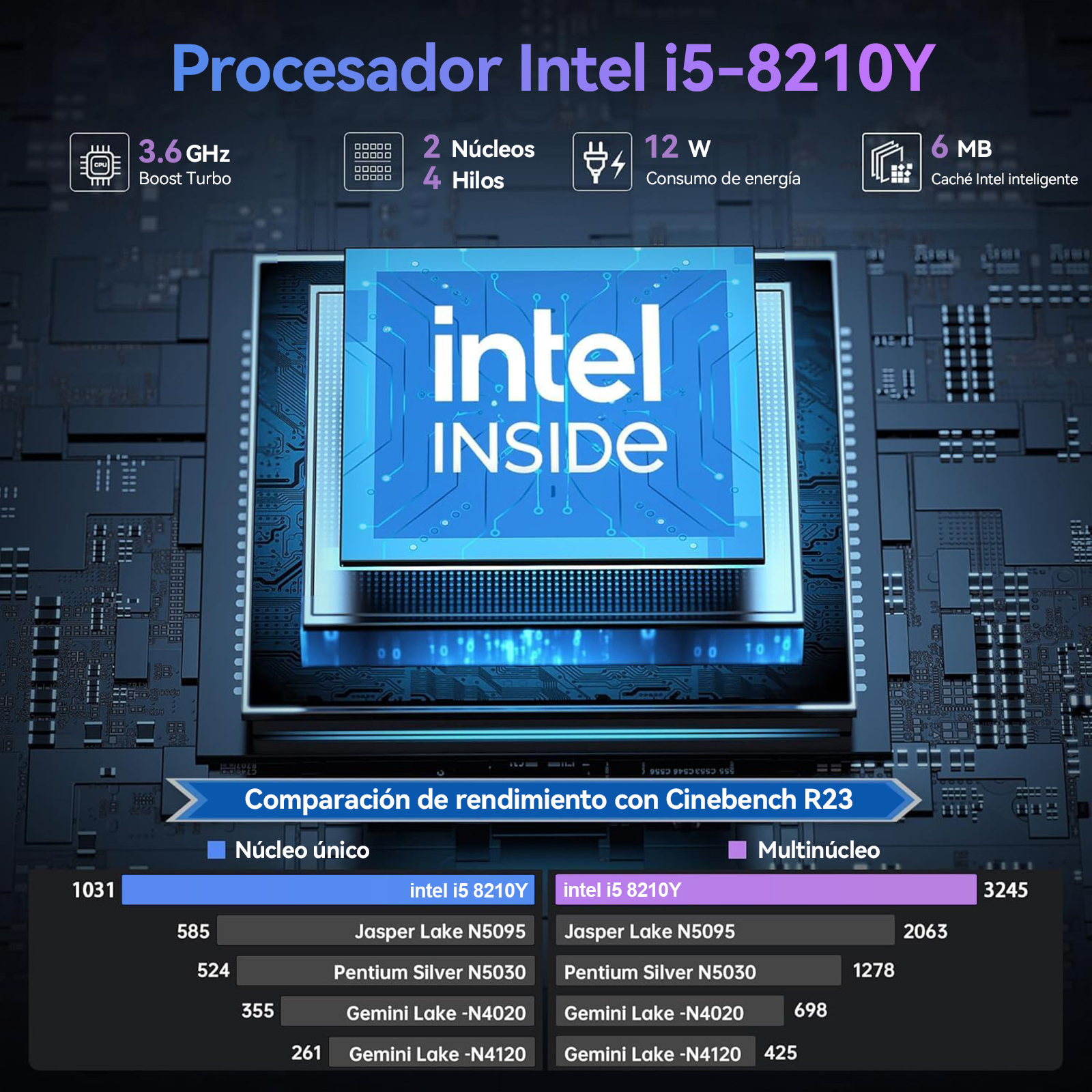 Primer plano de un procesador de computadora con especificaciones detalladas y comparaciones de rendimiento.