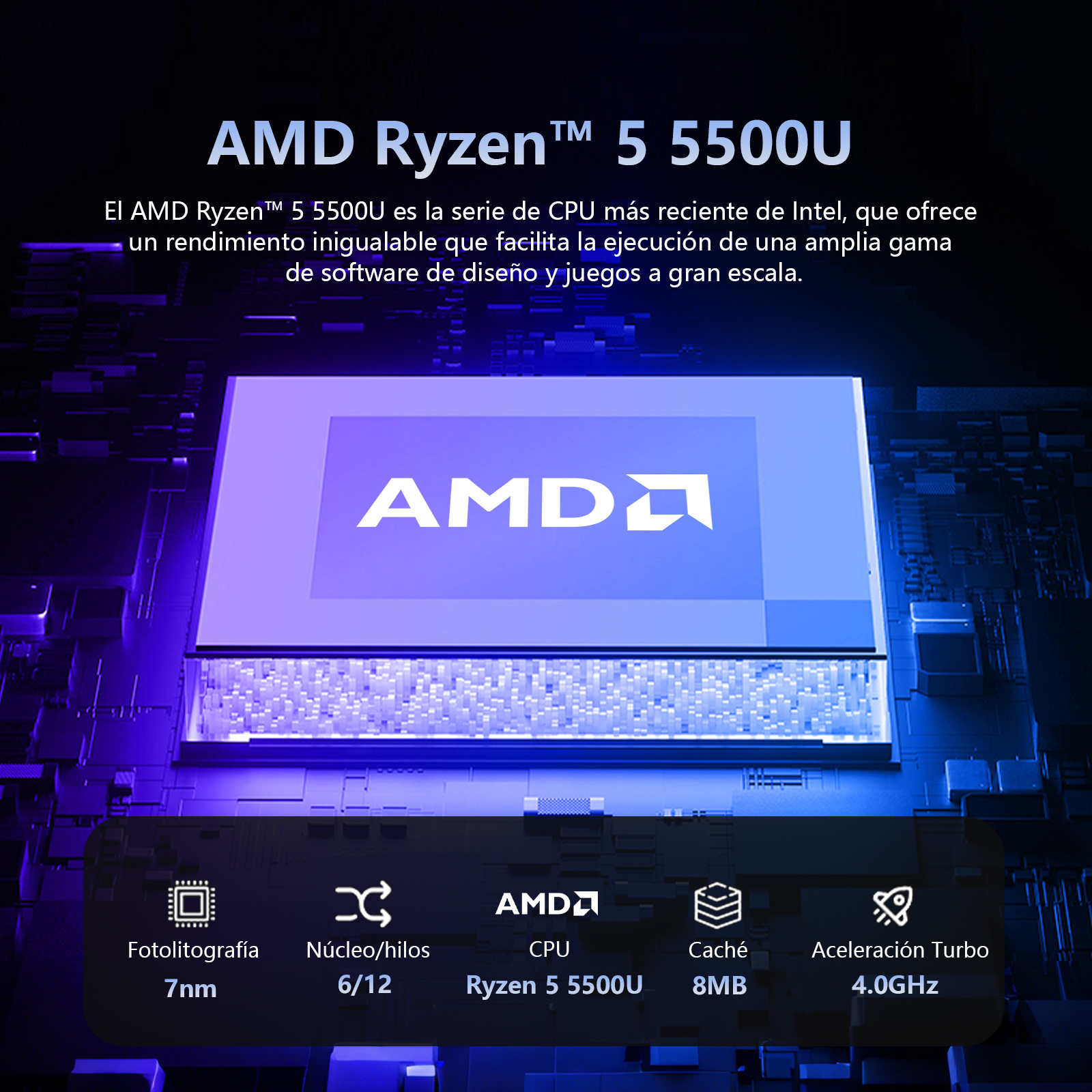 Primer plano de CPU con texto AMD Ryzen 5 5500U. Características: 7nm, 6/12, Turbo 4.0GHz, caché.