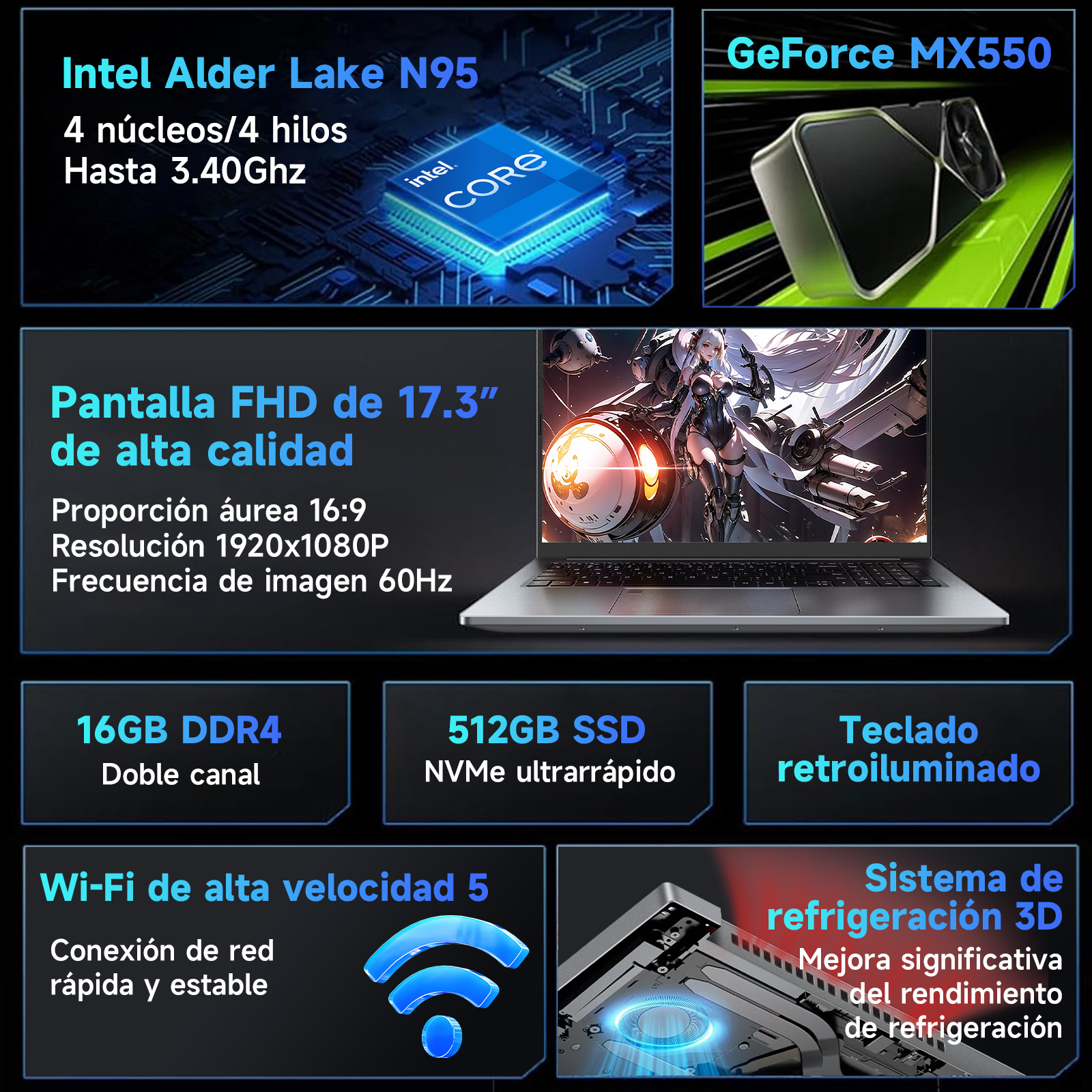 Un portátil con especificaciones técnicas, incluyendo 'Intel Alder Lake N95', '16GB DDR4', y '512GB SSD'.
