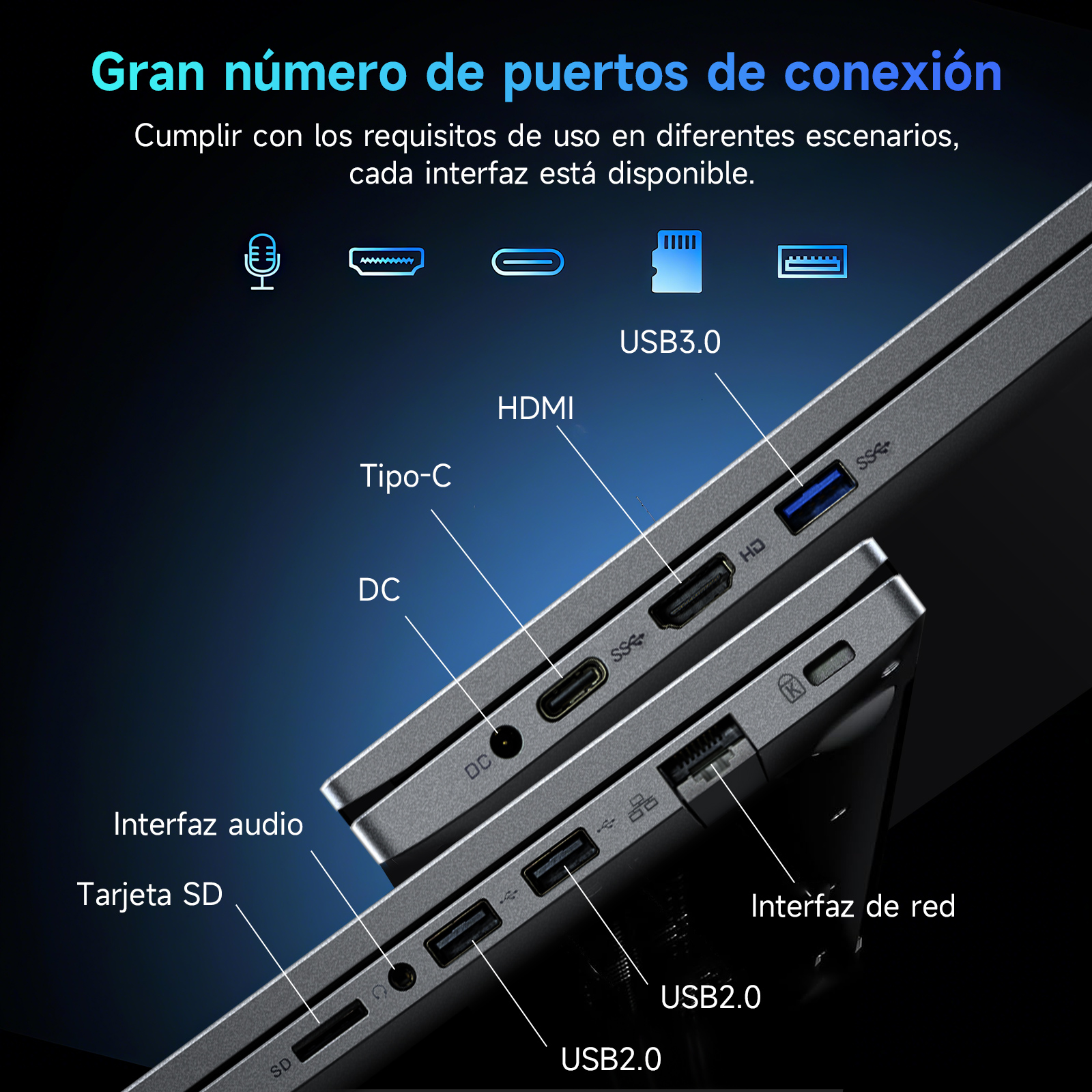 Puertos de laptop, incluyendo USB, HDMI y ranura para tarjeta SD. Texto con detalles de conexión en español.