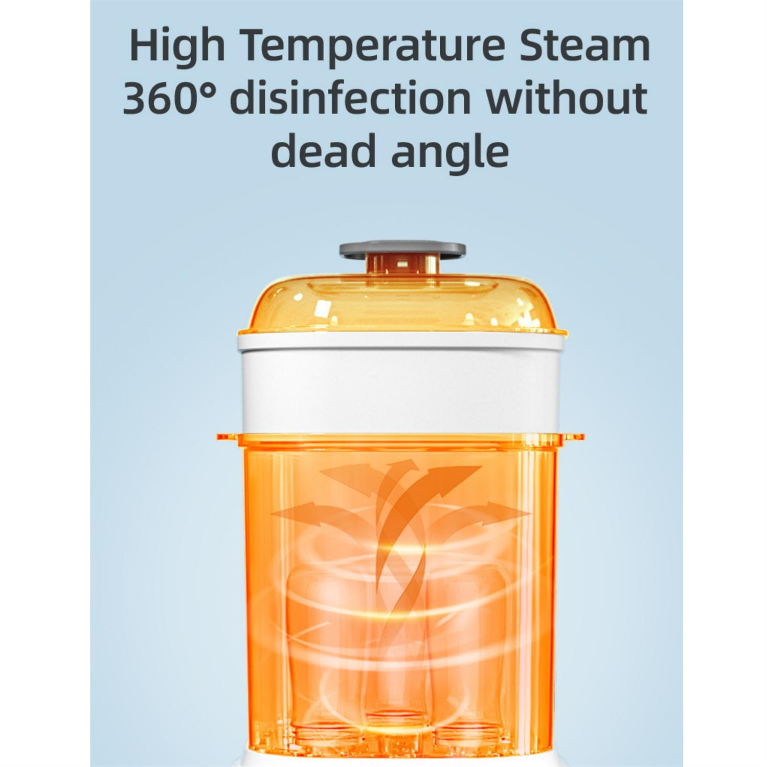 Weißer und orangefarbener Babyflaschensterilisator. Oranger Deckel, weiße Basis, Pfeile zeigen Dampf.