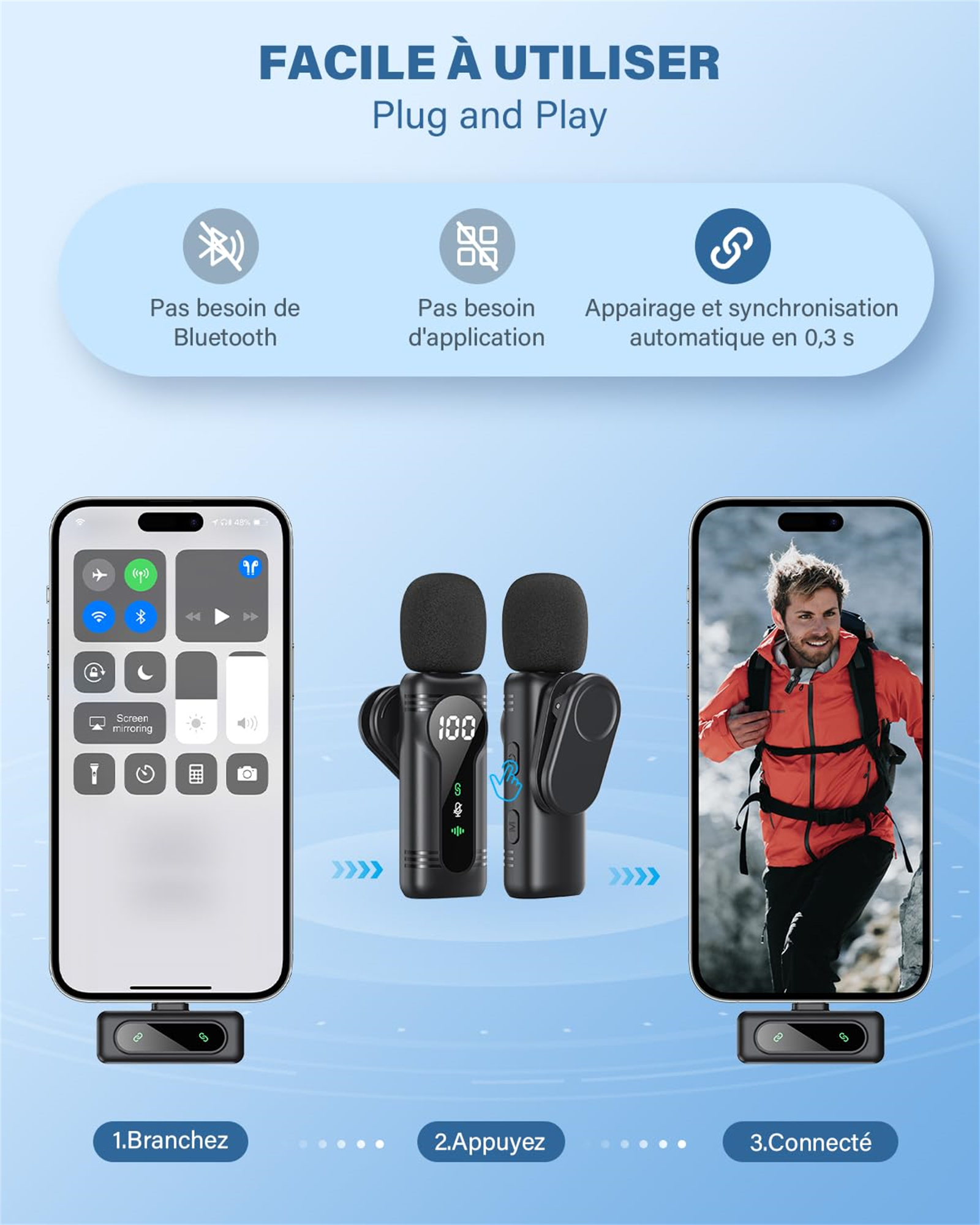 Diagramm mit zwei Telefonen und zwei Mikrofonen, mit Symbolen, die eine einfache Einrichtung anzeigen.