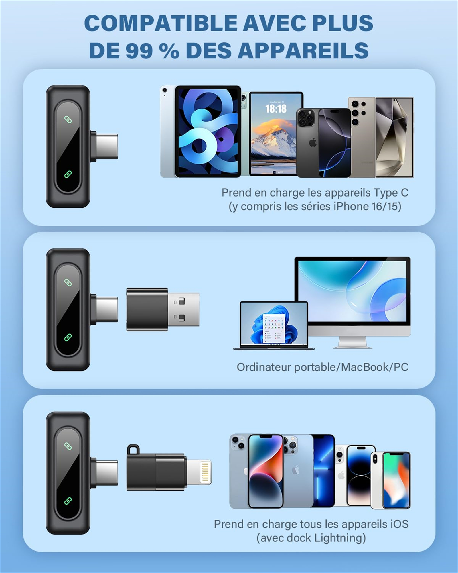 Diagramm, das die Kompatibilität des Mikrofons mit verschiedenen Geräten zeigt: Tablets, Laptops und Handys.