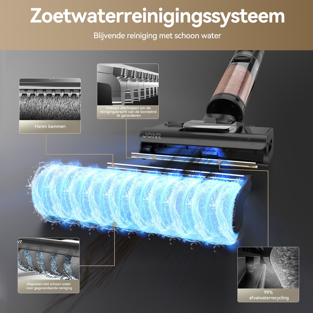 Un système de nettoyage avec flux d'eau, montrant la brosse et le recyclage de l'eau. Petites incrustations montrent les brosses.