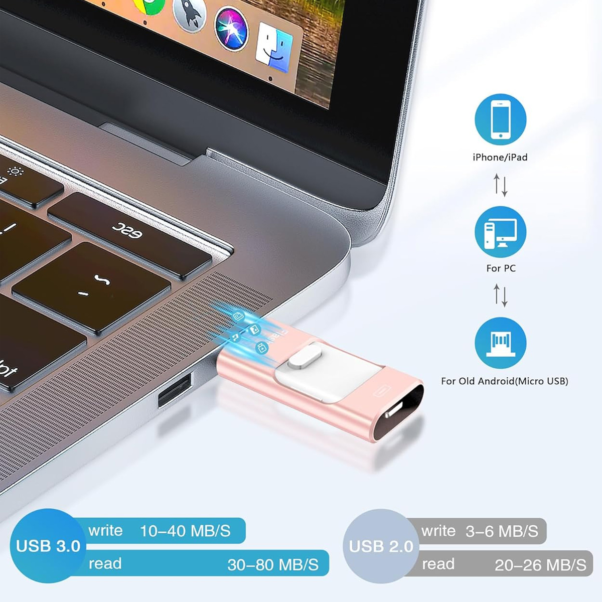 Ein rosa Multi-Port-Flash-Laufwerk, das an einen Laptop angeschlossen ist. Zeigt Lese-/Schreibgeschwindigkeiten für USB 3.0 und 2.0.