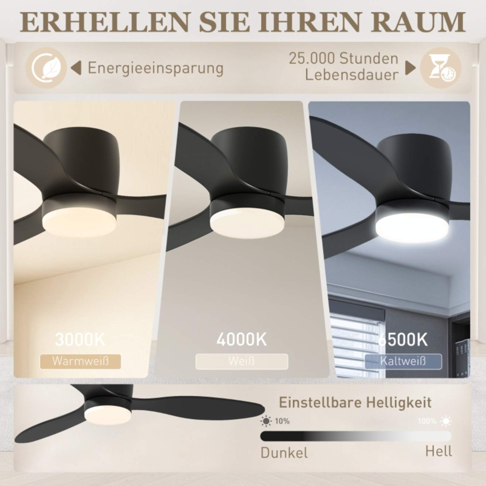 Ein Deckenventilator mit drei Lichteinstellungen: warmweiß, weiß und kaltweiß, und eine Helligkeitsskala.